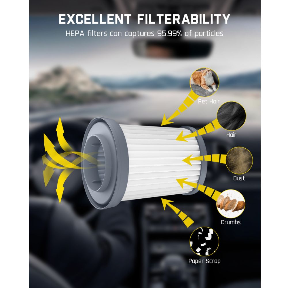 fanttik-2-pack-replacement-hepa-filter-for-fold-v10-apex-car-vacuum image 2