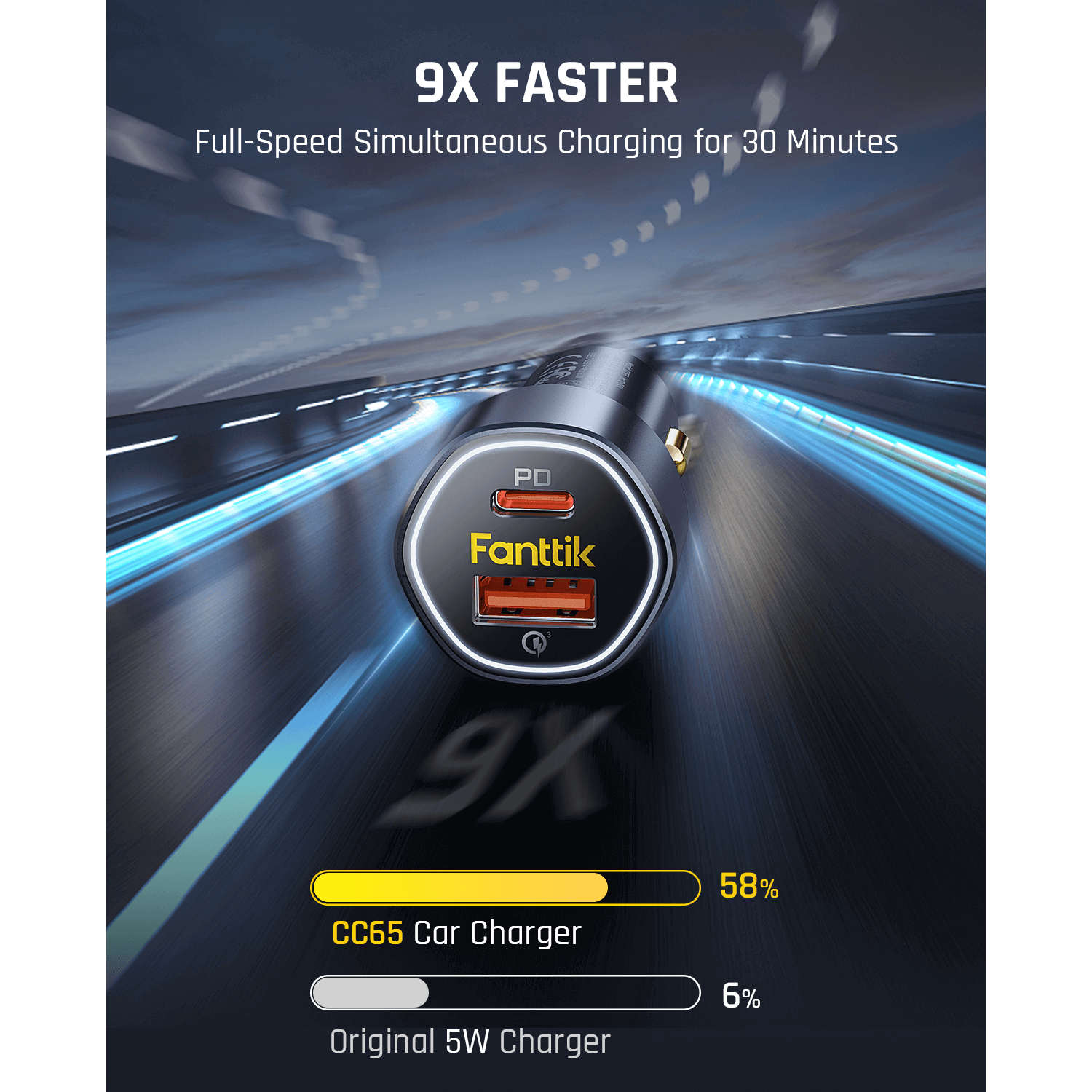 fanttik-65w-usb-c-car-charger-fast-dual-port-charger-for-vehicles image 3