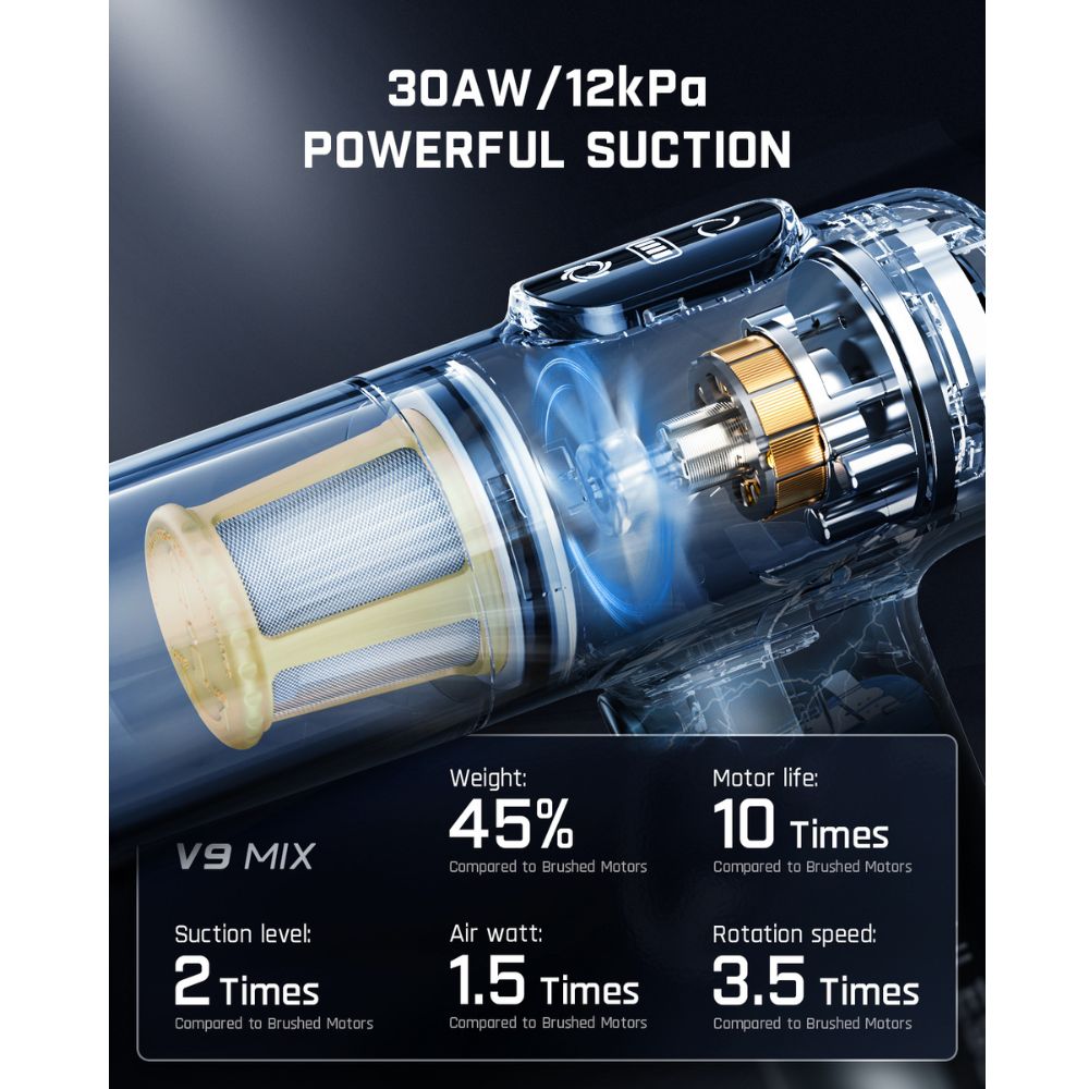 fanttik-slim-v9-mix-car-vacuum-robustclean-hepa-filter image 5