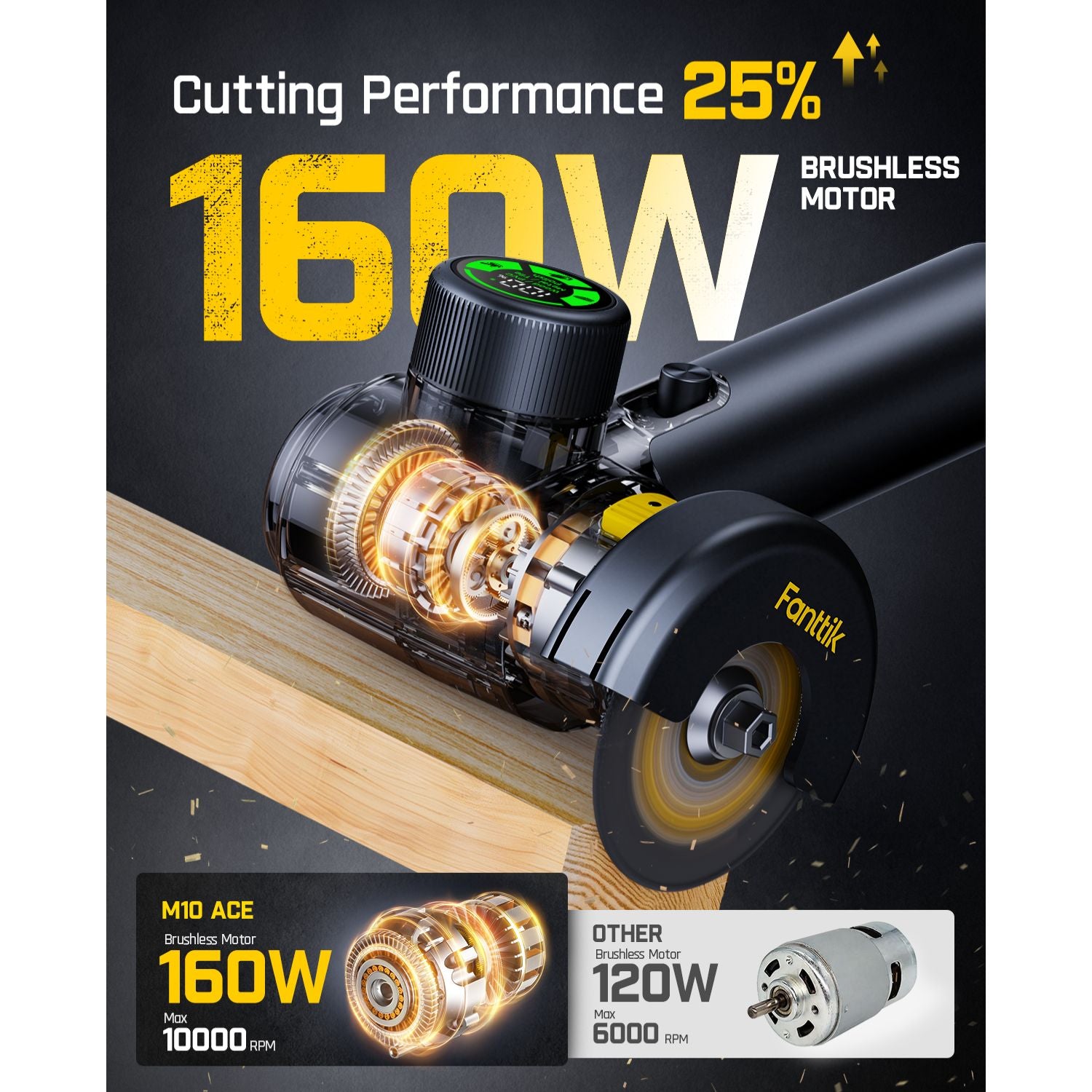 fanttik-m10-ace-cordless-angle-grinder-4-1-2-cutting-polishing image 2