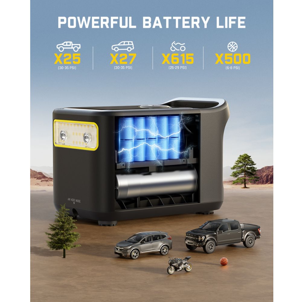 fanttik-x9-ultra-tire-inflator-portable-cordless-air-pump-with-presets-m1-m4-for image 2