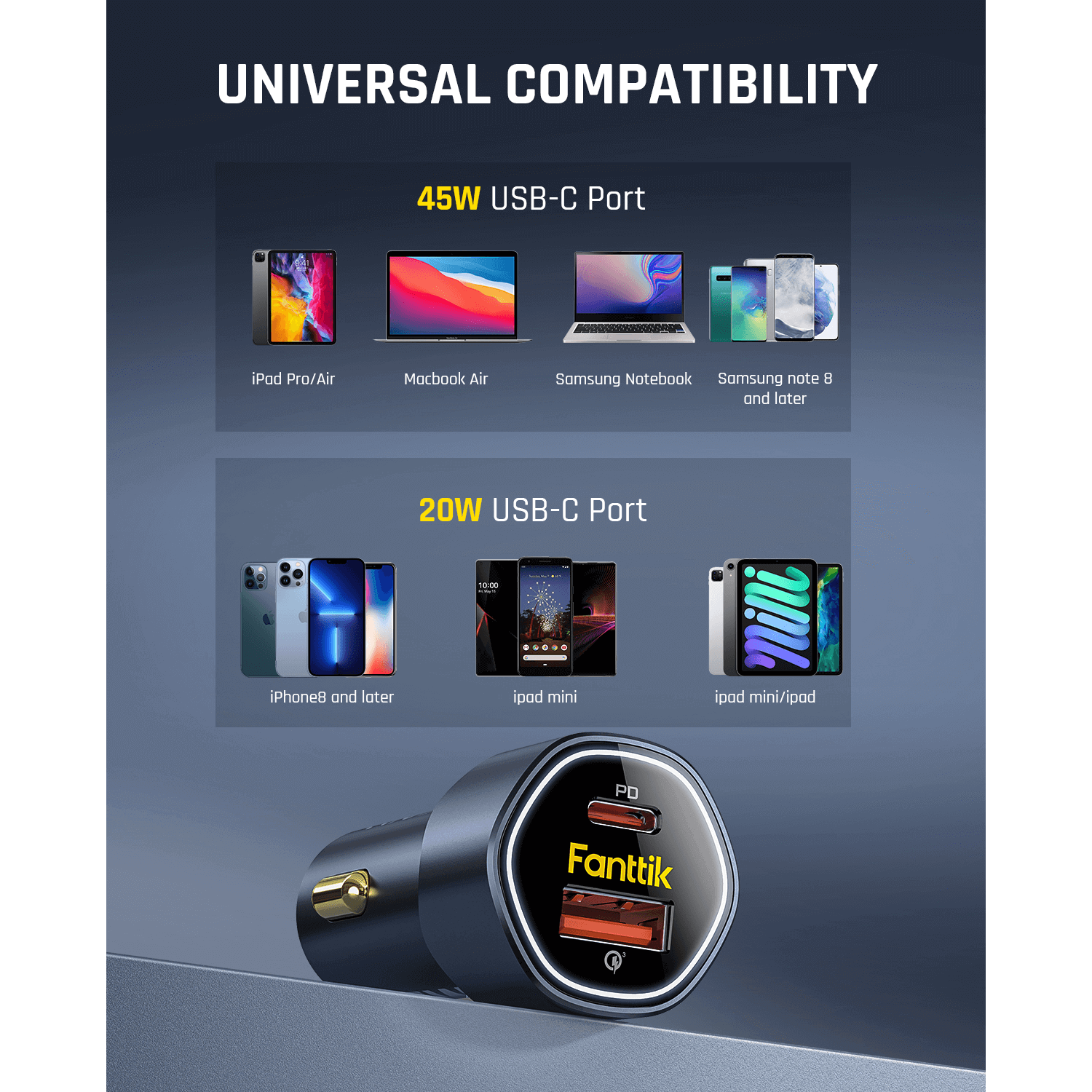 fanttik-65w-usb-c-car-charger-fast-dual-port-charger-for-vehicles image 4
