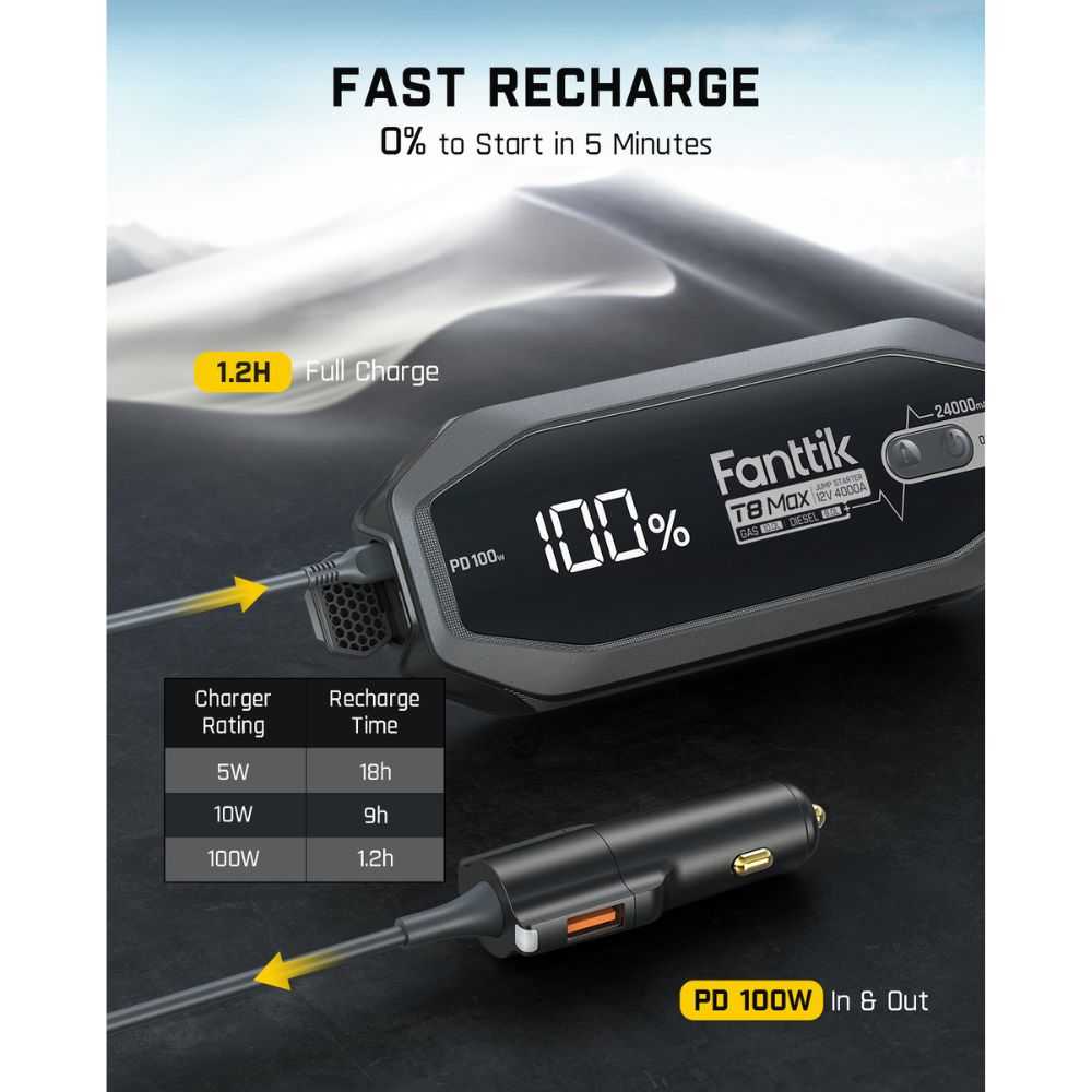 fanttik-t8-max-4000-amp-jump-starter-with-force-start image 4