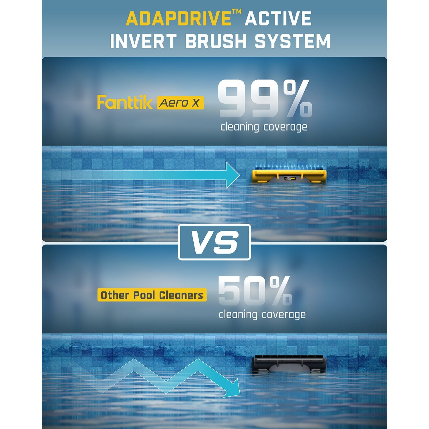 fanttik-aero-x-cordless-robotic-pool-cleaner image 3