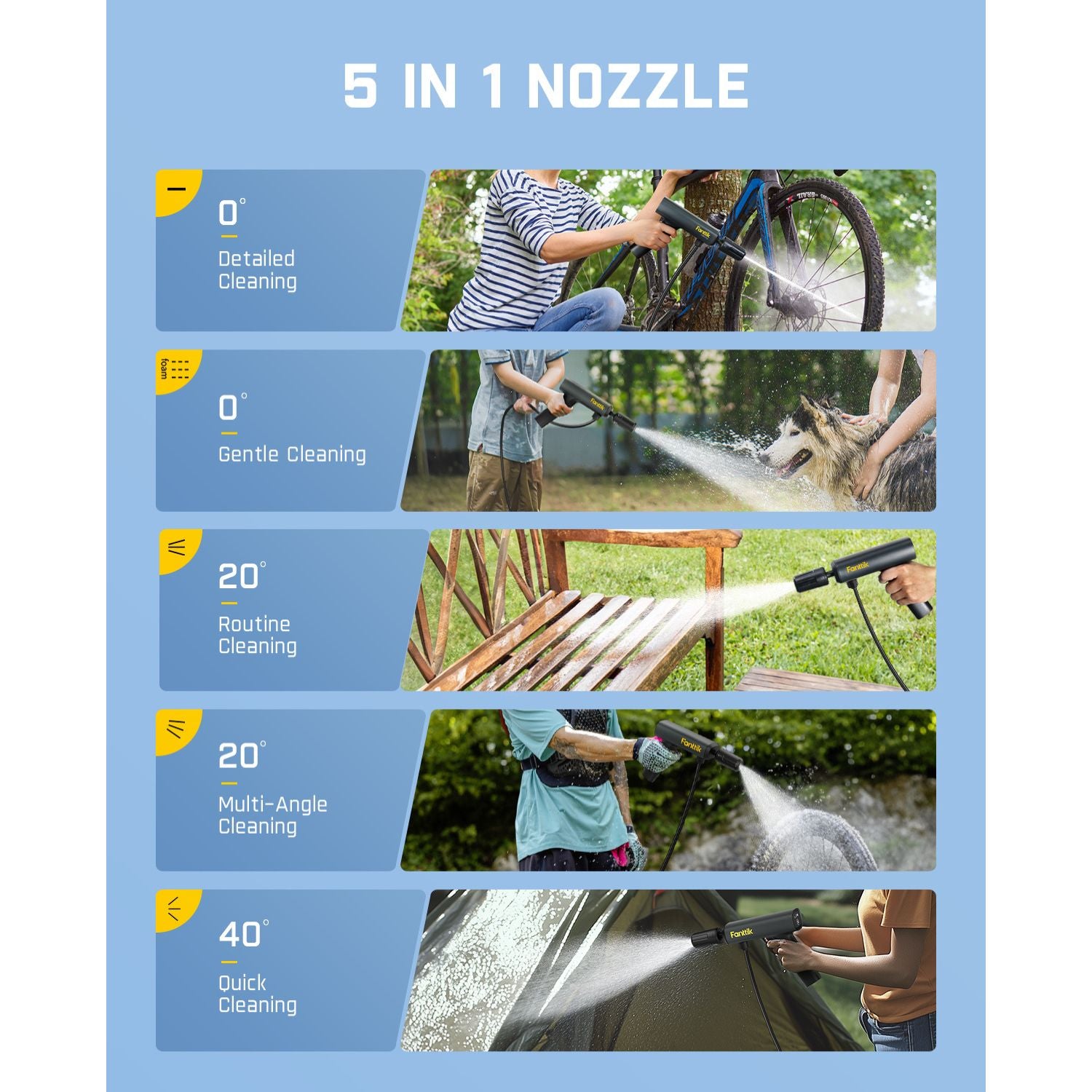 fanttik-nb8-flip-portable-cordless-electric-sprayer-2-in-1-pressure-washer-spray image 5