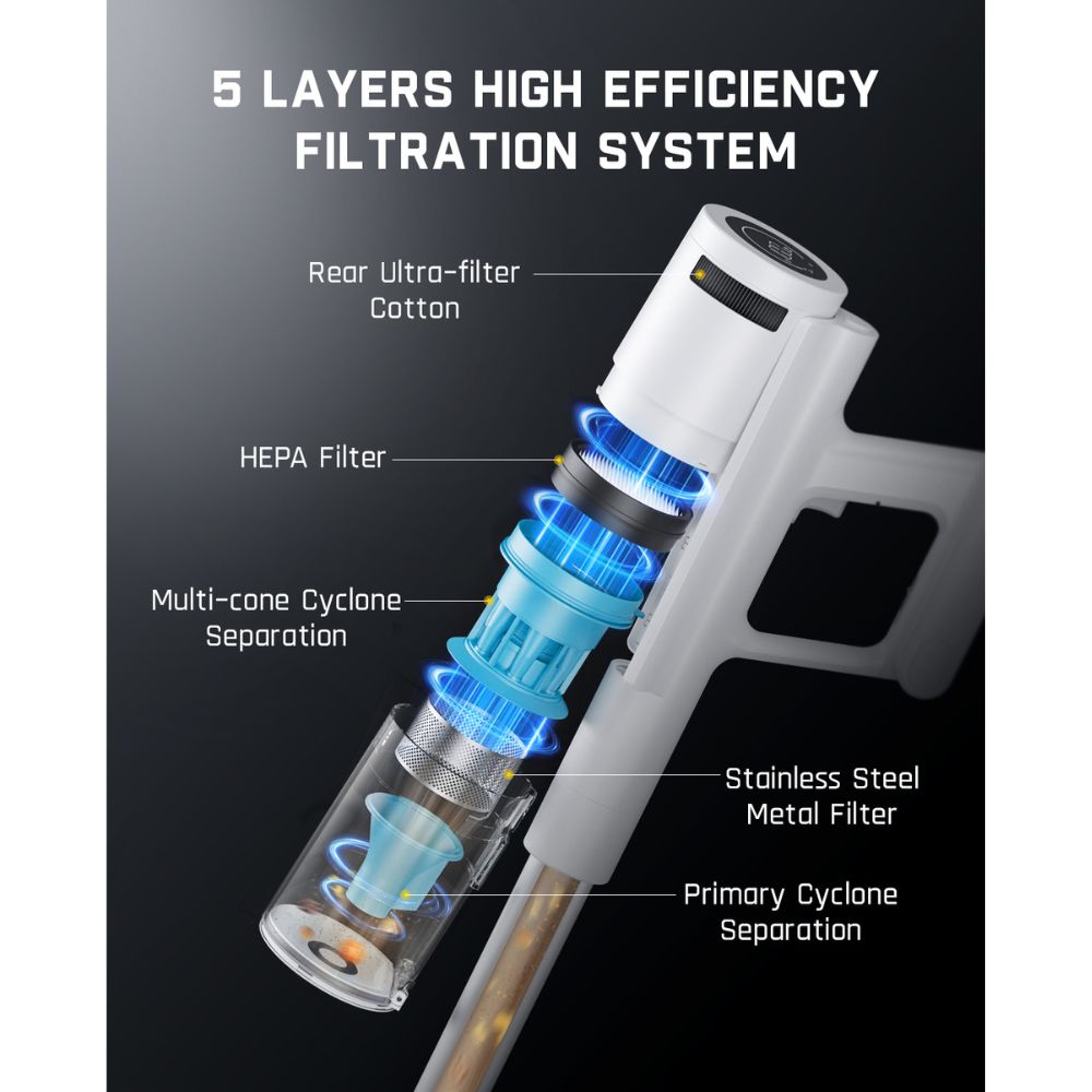 fanttik-storm-10-pro-cordless-stick-vacuum-cleaner image 6