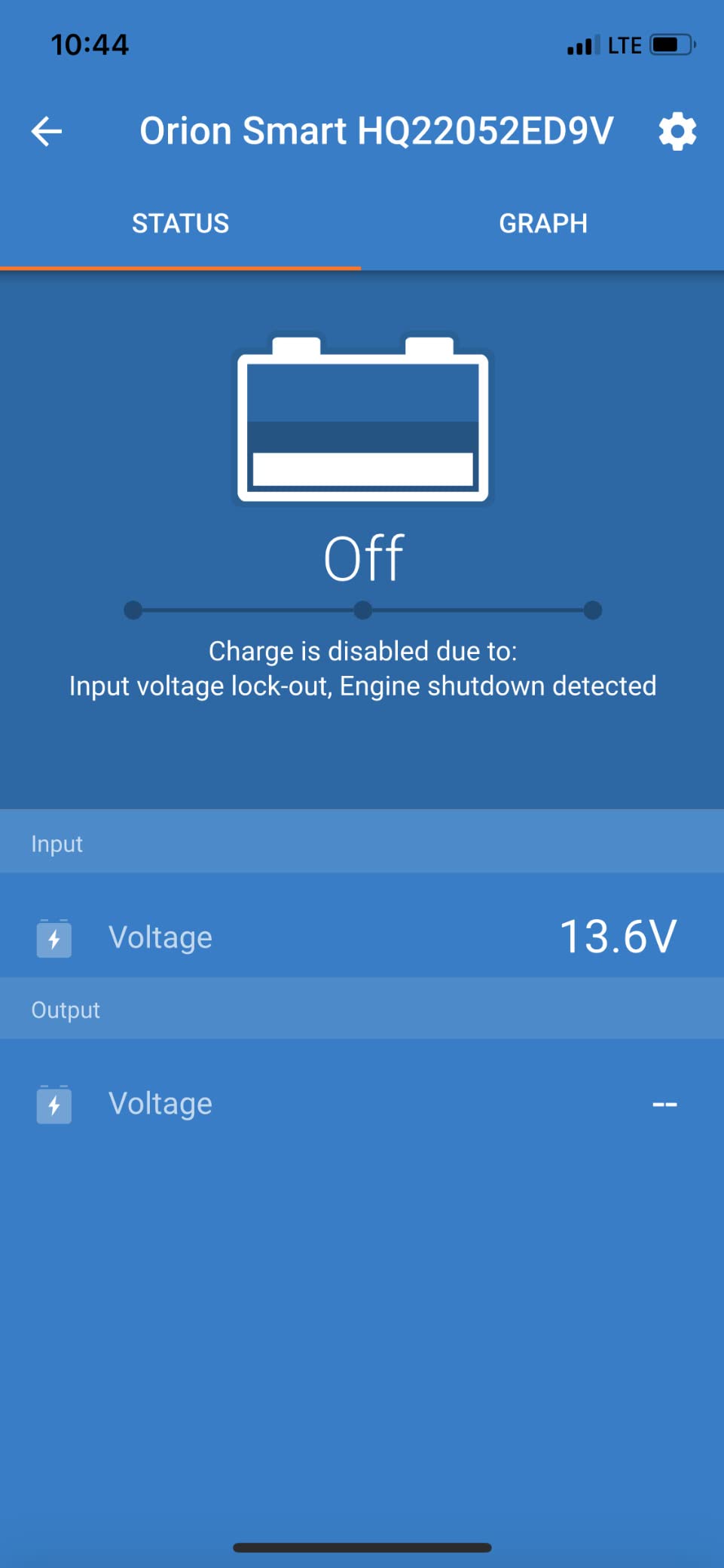 Perfect for RV dual battery setup
