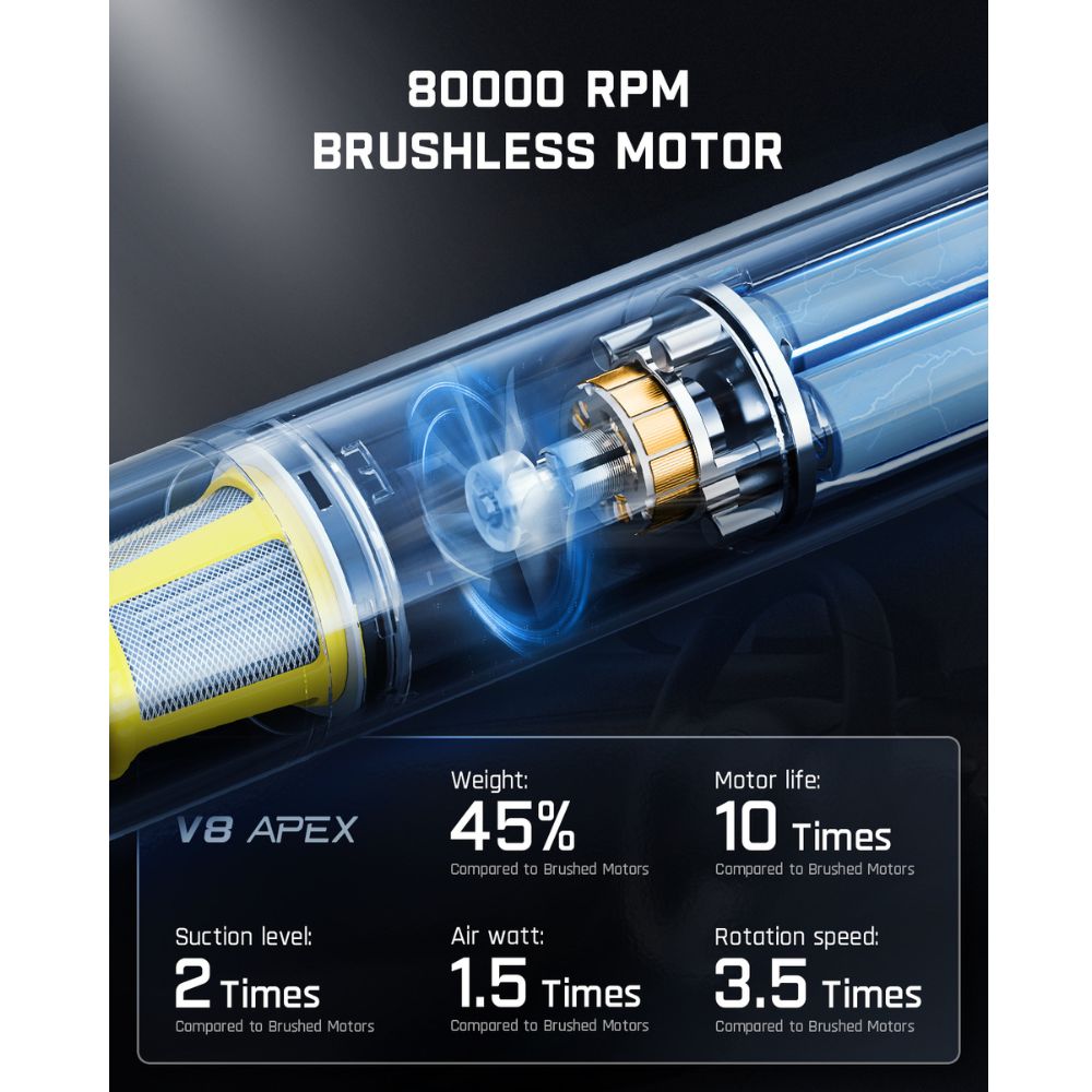 fanttik-v8-apex-car-vacuum-and-s1-pro-cordless-electric-screwdriver-bundle image 4