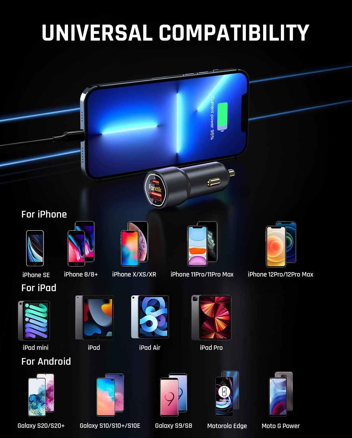 fanttik-usb-c-car-charger-38w-dual-port-with-pd3-0-qc3-0-fast-charging-for-iphon image 4