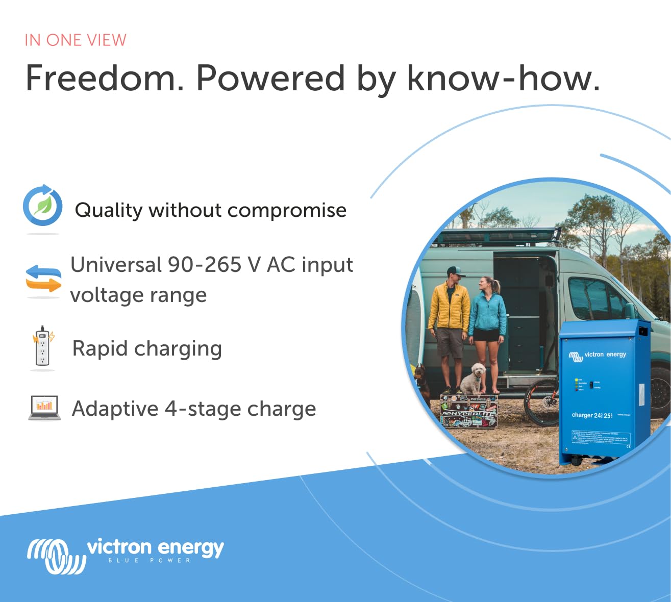 victron-energy-blue-power-24v-25a-microprocessor-battery-charger-ip20-3-output-d image 2