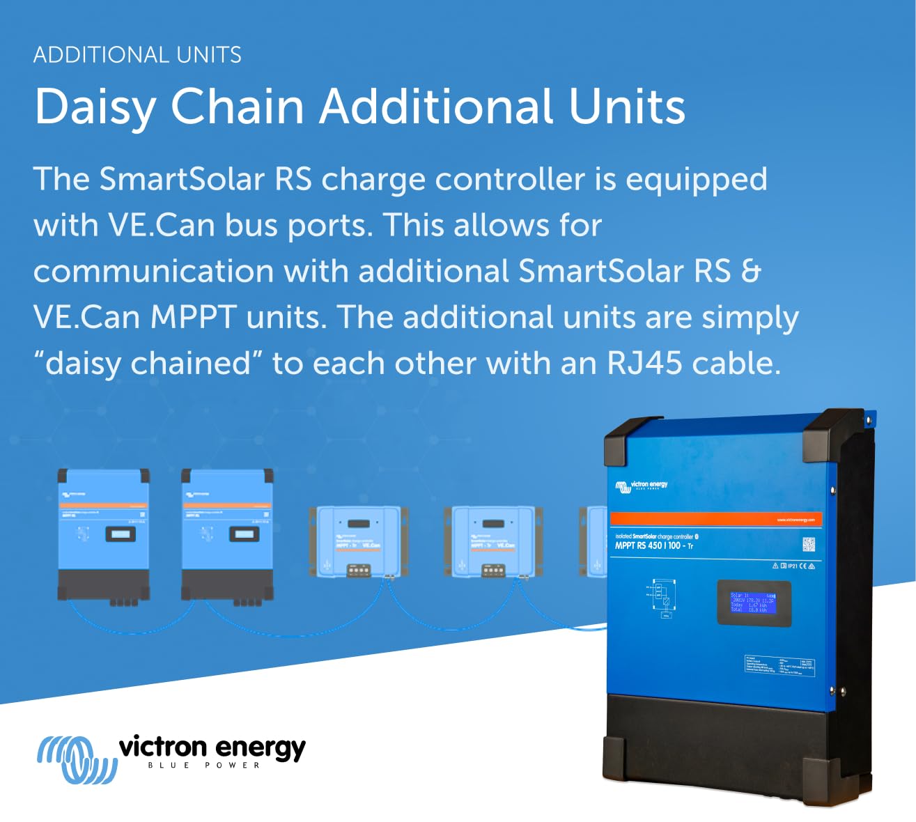 victron-energy-smartsolar-mppt-rs-450-100-tr-solar-charge-controller-bluetooth-4 image 5
