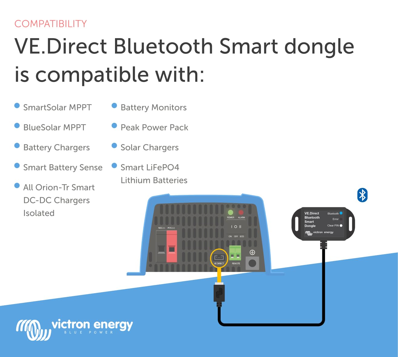 victron-energy-ve-direct-smart-dongle-bluetooth-adapter-for-bmv-mppt image 4