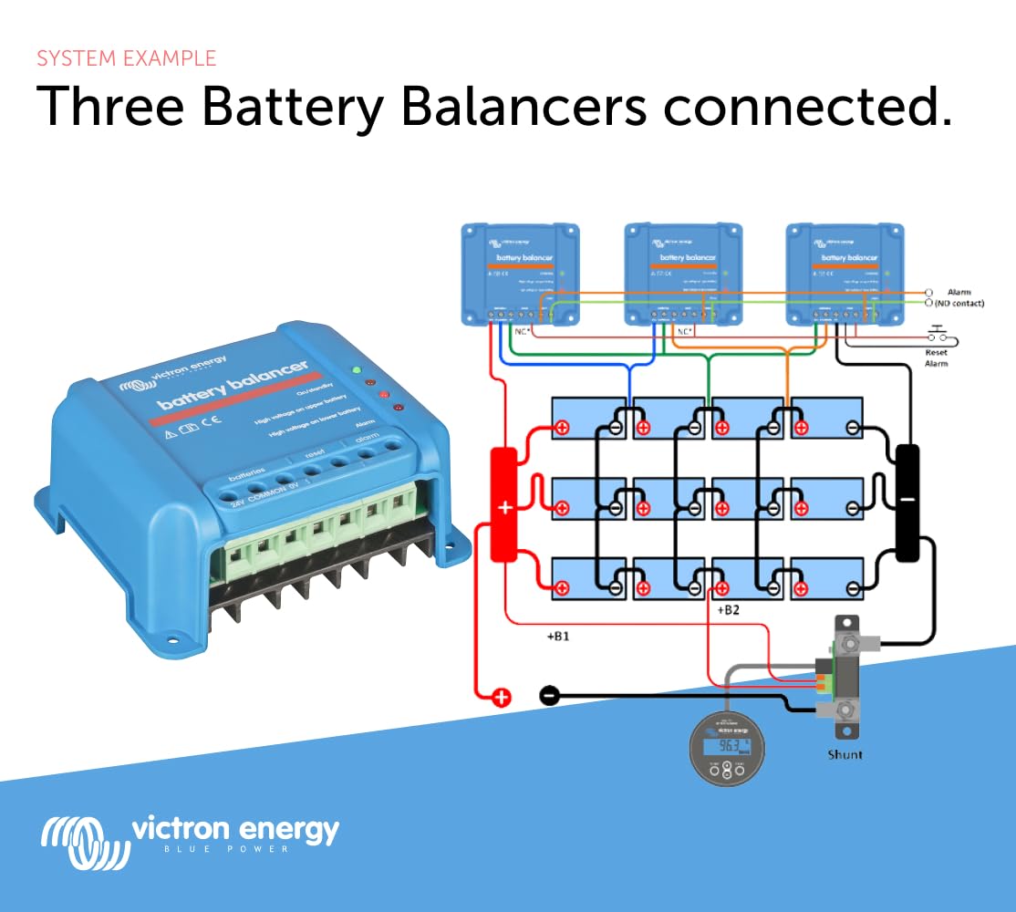 victron-energy-battery-balancer-for-24v-and-48v-battery-banks image 5