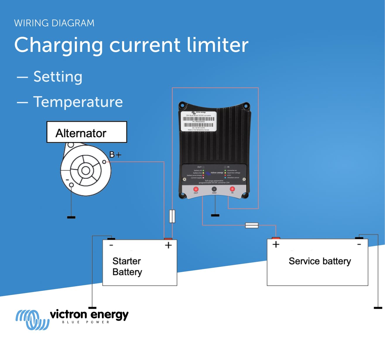 victron-energy-buck-boost-dc-dc-converter-25a-12v-24v-auxiliary-battery-charger image 4