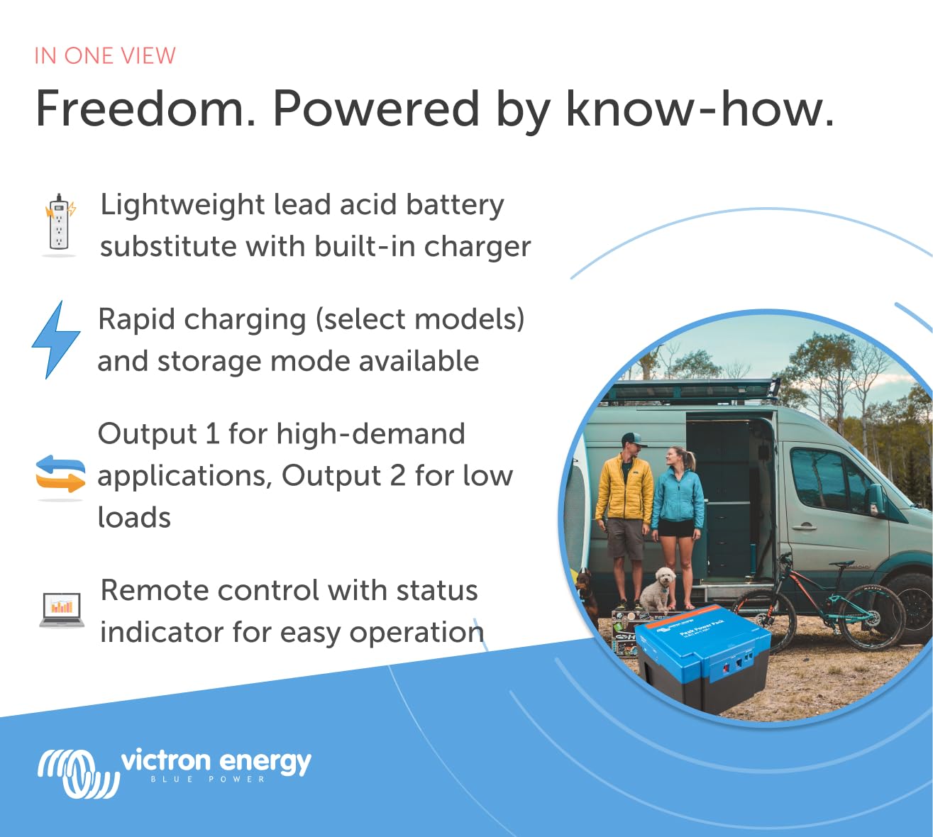victron-energy-peak-power-pack-12-8v-20ah-256wh-lifepo4-battery-rv-caravan image 3