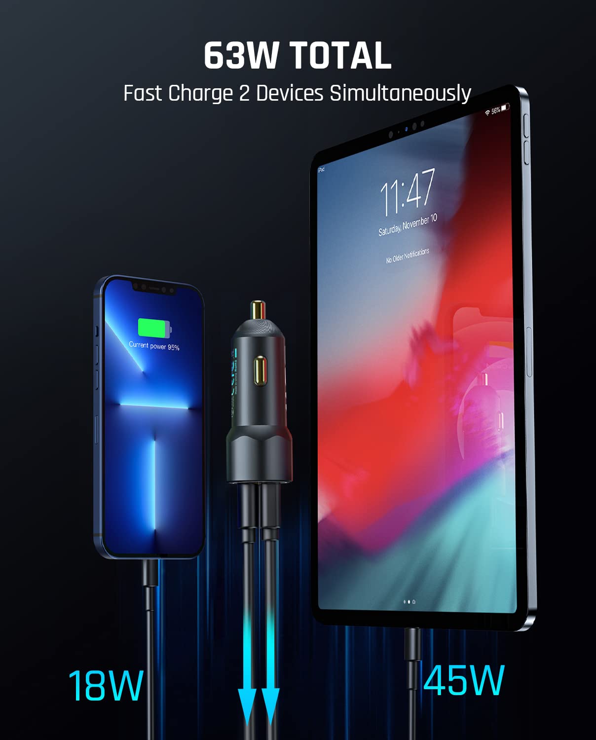 fanttik-65w-usb-c-car-charger-with-dual-ports-pd-45w-qc-18w-aluminum-alloy-led-r image 3