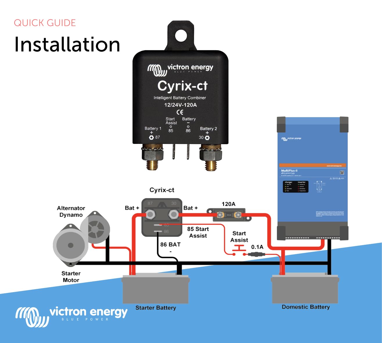victron-energy-cyrix-ct-12-24v-120a-battery-combiner-kit image 5