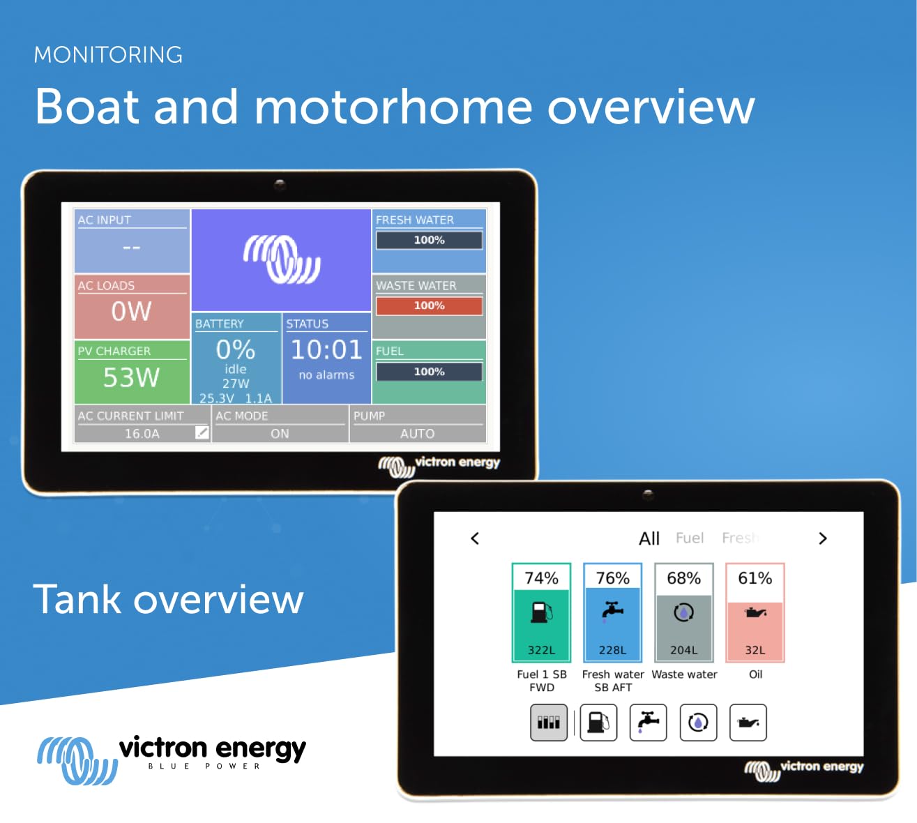 victron-energy-gx-tank-140-tank-level-monitor-for-up-to-4-sensors-4-20ma-0-10v-i image 4