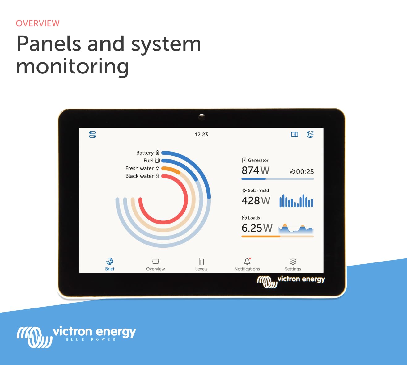 victron-energy-gx-touch-50-display-screen-for-cerbo-gx-5-inch-waterproof-touchsc image 2