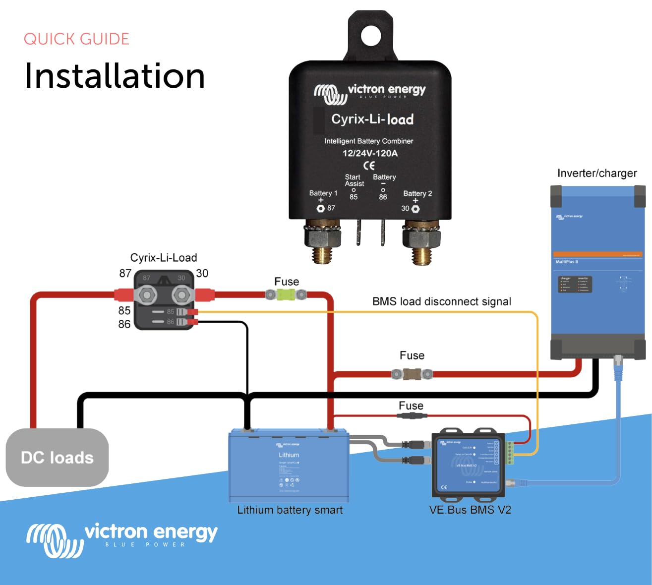 victron-energy-cyrix-li-load-12-24v-120a-intelligent-load-relay-prevent-battery- image 5