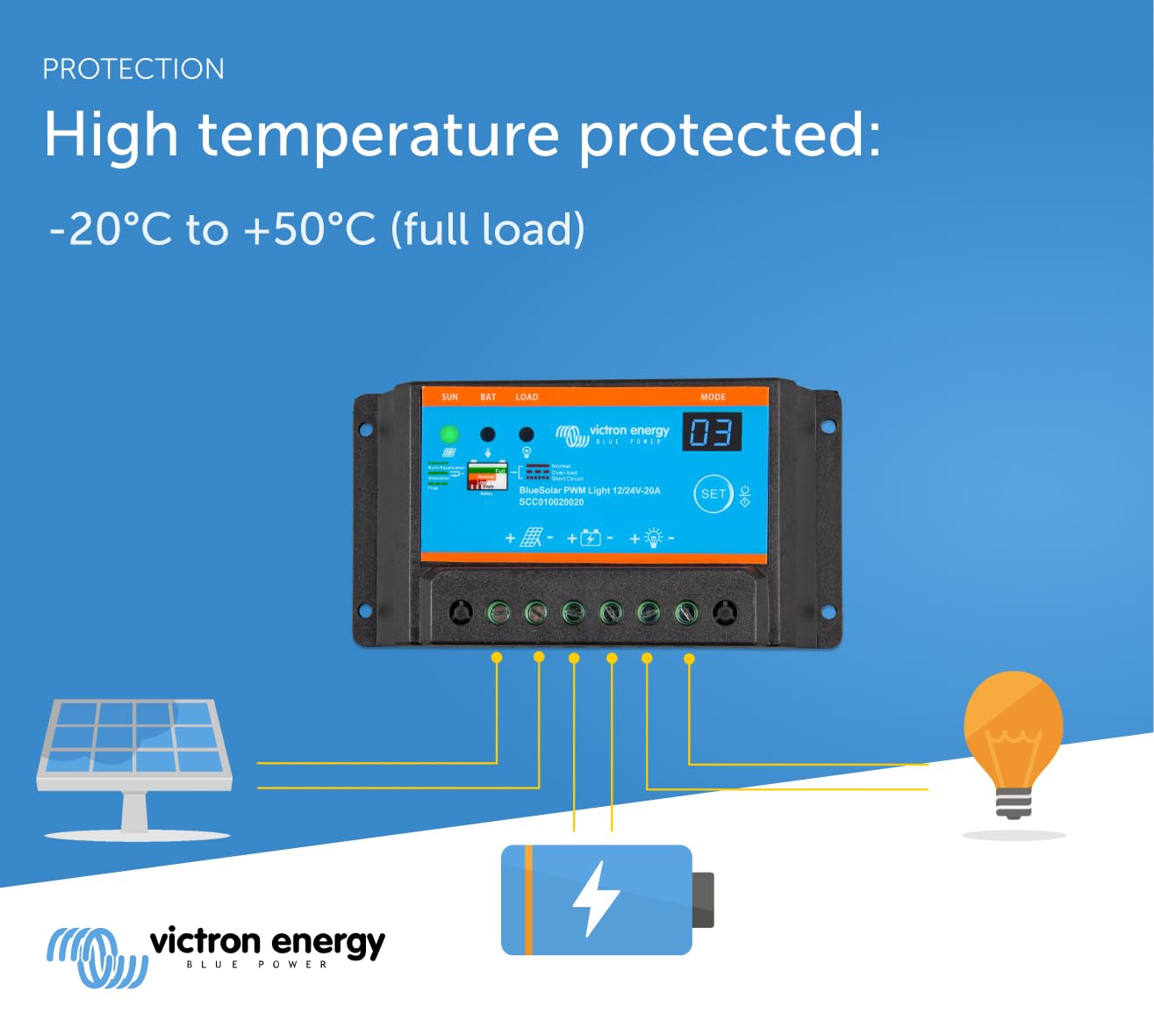 victron-energy-bluesolar-pwm-light-12-24-volt-20-amp-charge-controller image 4