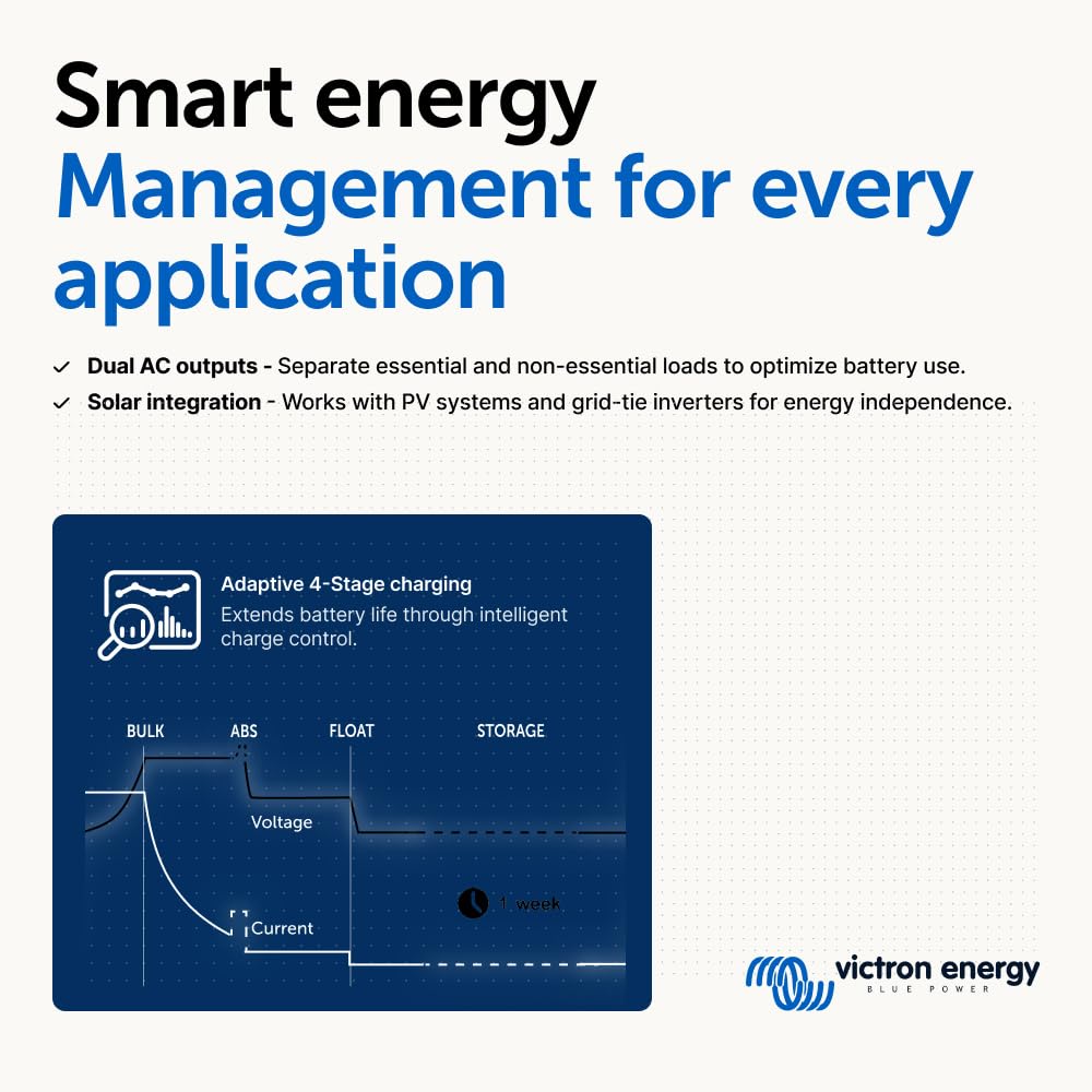 victron-energy-multiplus-ii-12-3000-120-50-120v-3000va-inverter-charger-ul-458-2 image 3