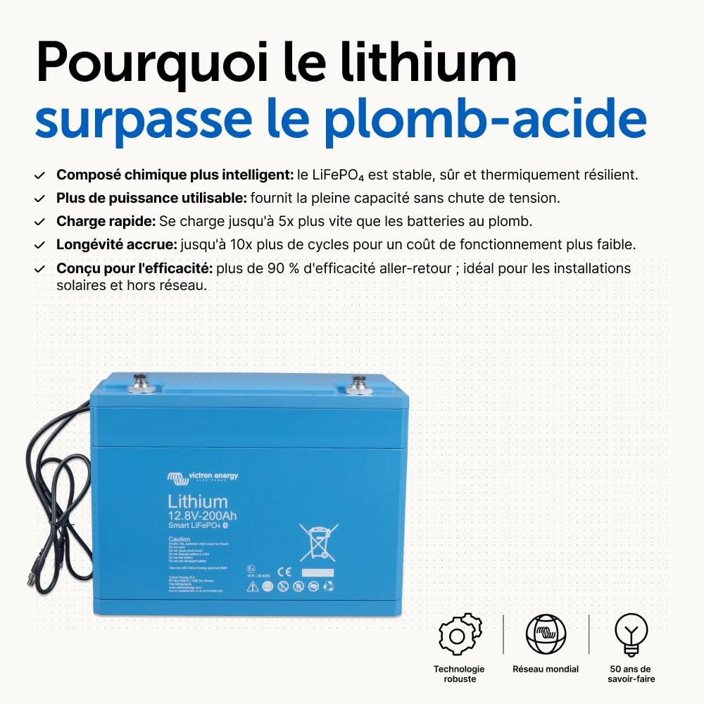 victron-energy-smart-lithium-battery-12-8v-200ah-lifepo4-with-bluetooth-for-rv-m image 4