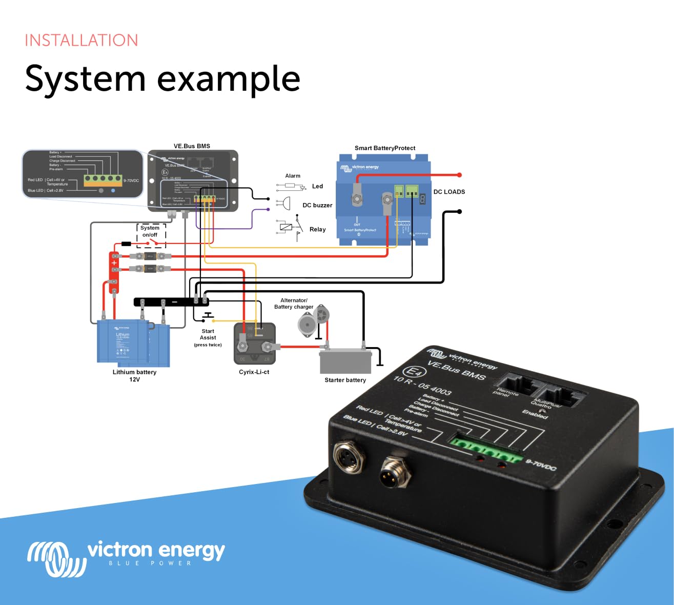 victron-energy-ve-bus-bms-battery-management-system-for-12v-24v-and-48v-lithium- image 5