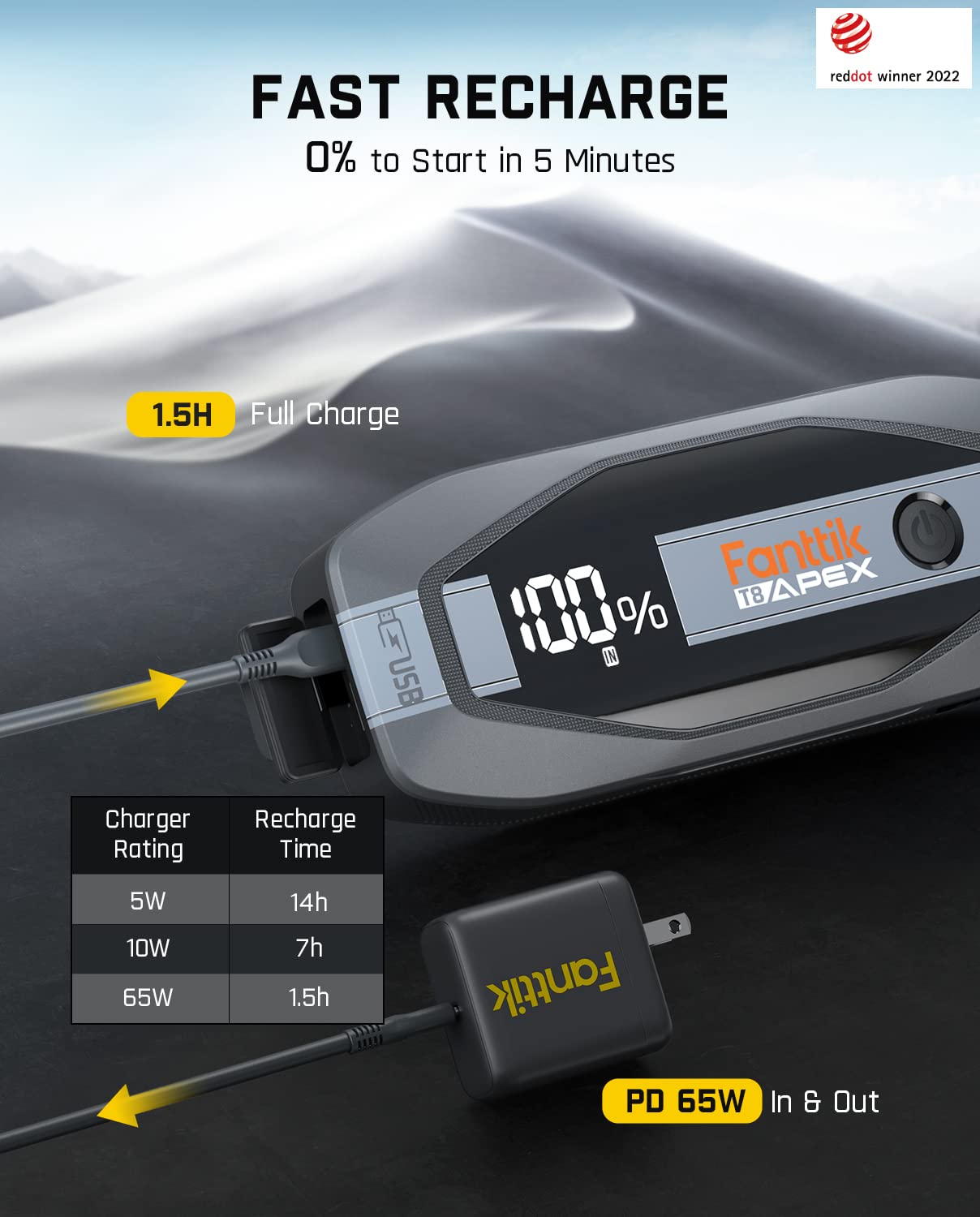 fanttik-t8-apex-2000a-jump-starter-20000mah-led-display-65w-pd-fast-charger-for- image 4