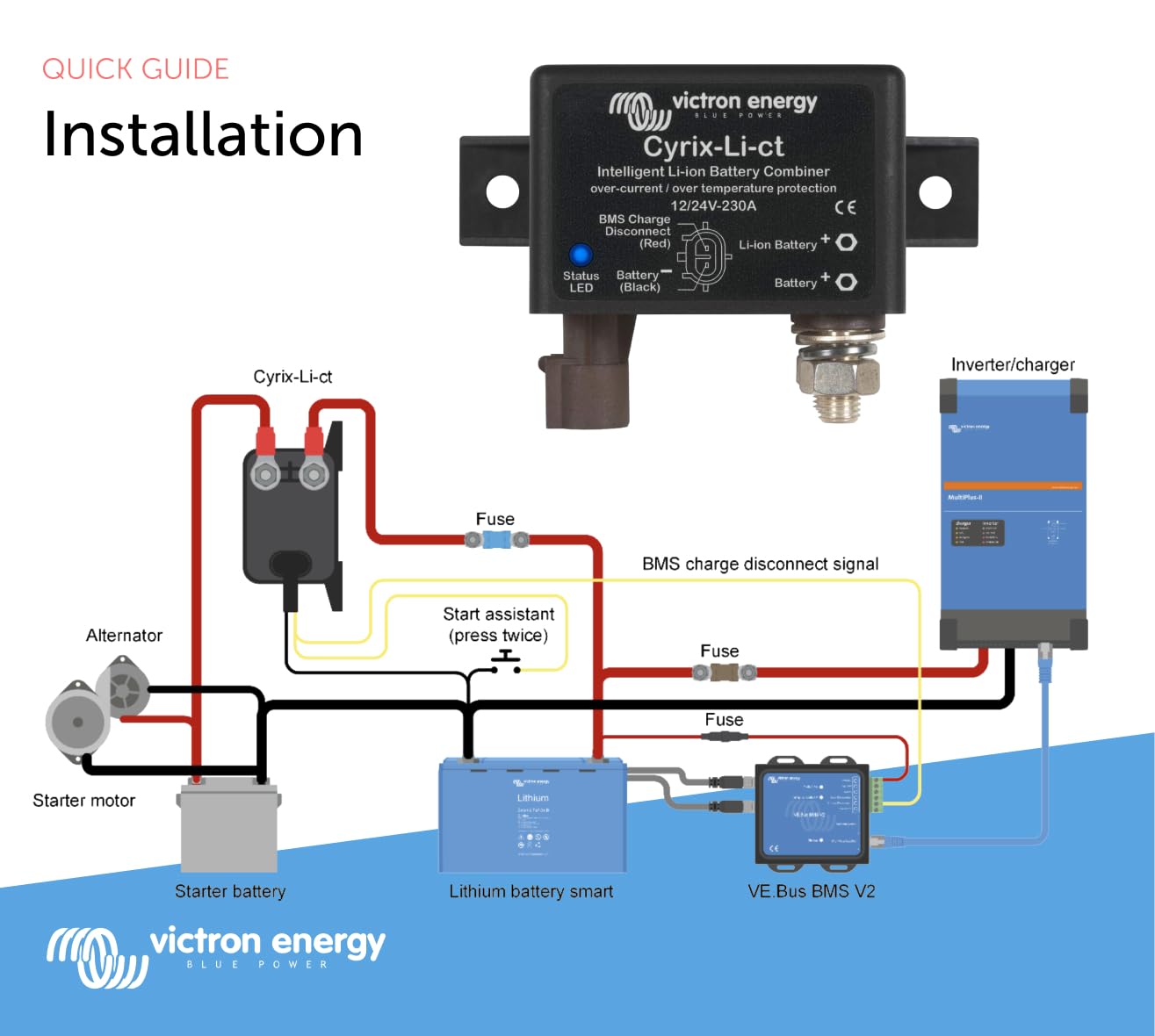 victron-energy-cyrix-li-ct-12-24v-230a-intelligent-li-ion-battery-combiner image 5