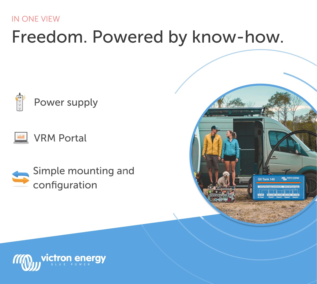 victron-energy-gx-tank-140-tank-level-monitor-for-up-to-4-sensors-4-20ma-0-10v-i image 2