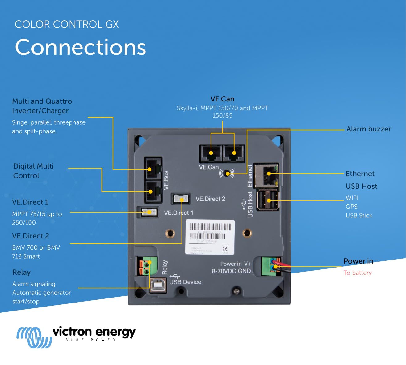 victron-energy-color-control-gx-for-full-system-control-and-monitoring image 4