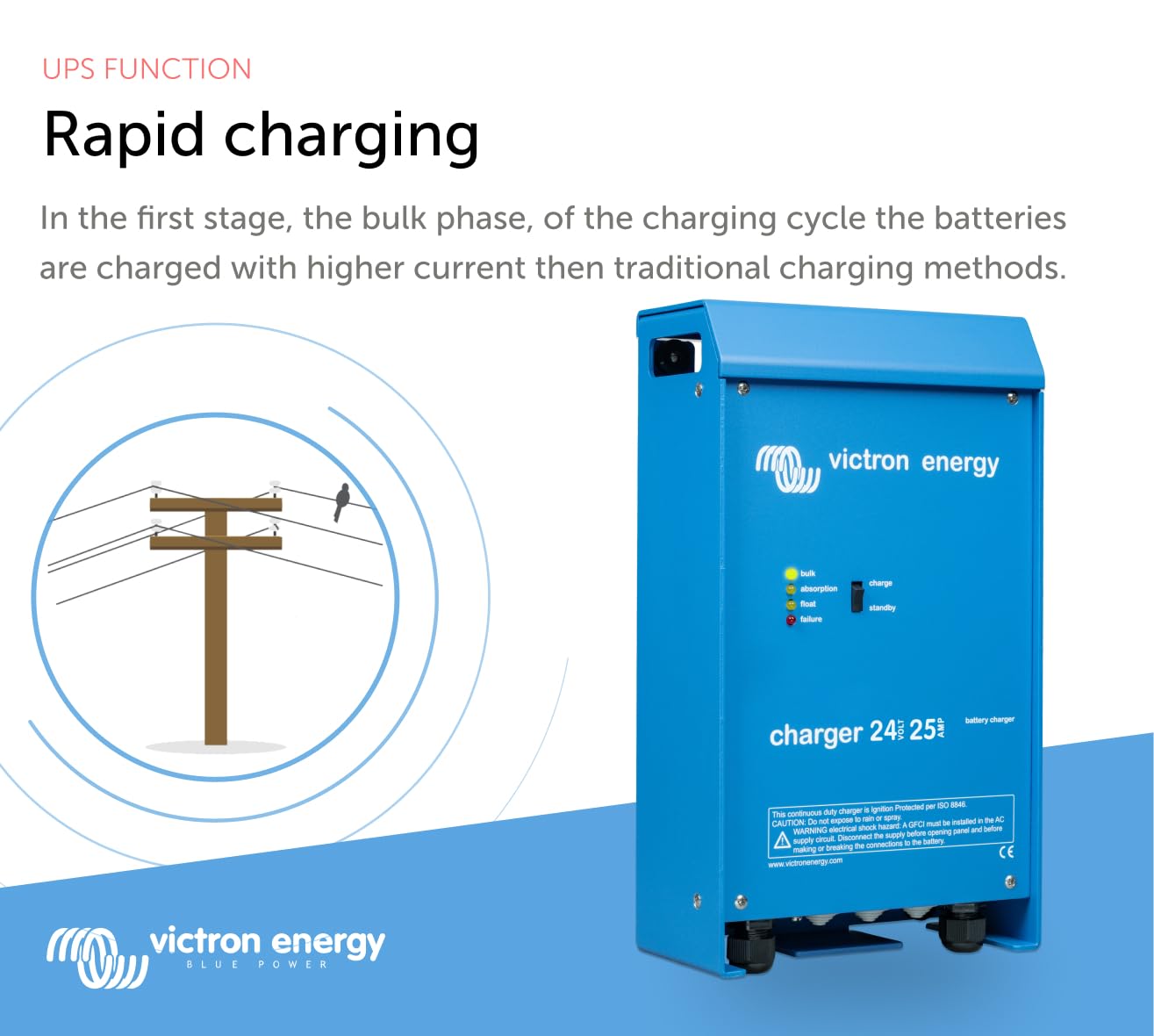 victron-energy-blue-power-24v-25a-microprocessor-battery-charger-ip20-3-output-d image 5