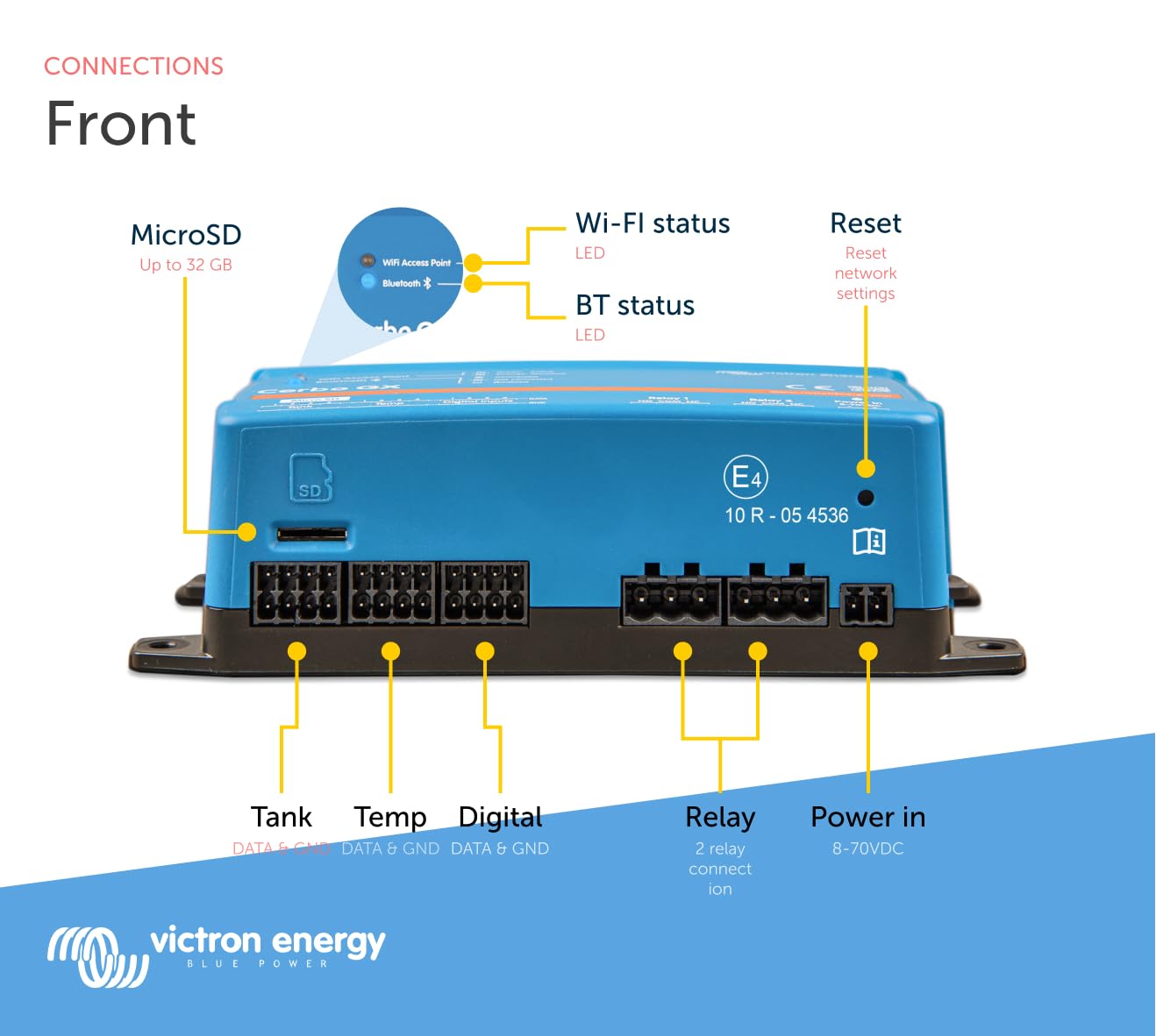 victron-energy-cerbo-gx-system-monitoring-and-control-hub-bluetooth-vrm-victronc image 5