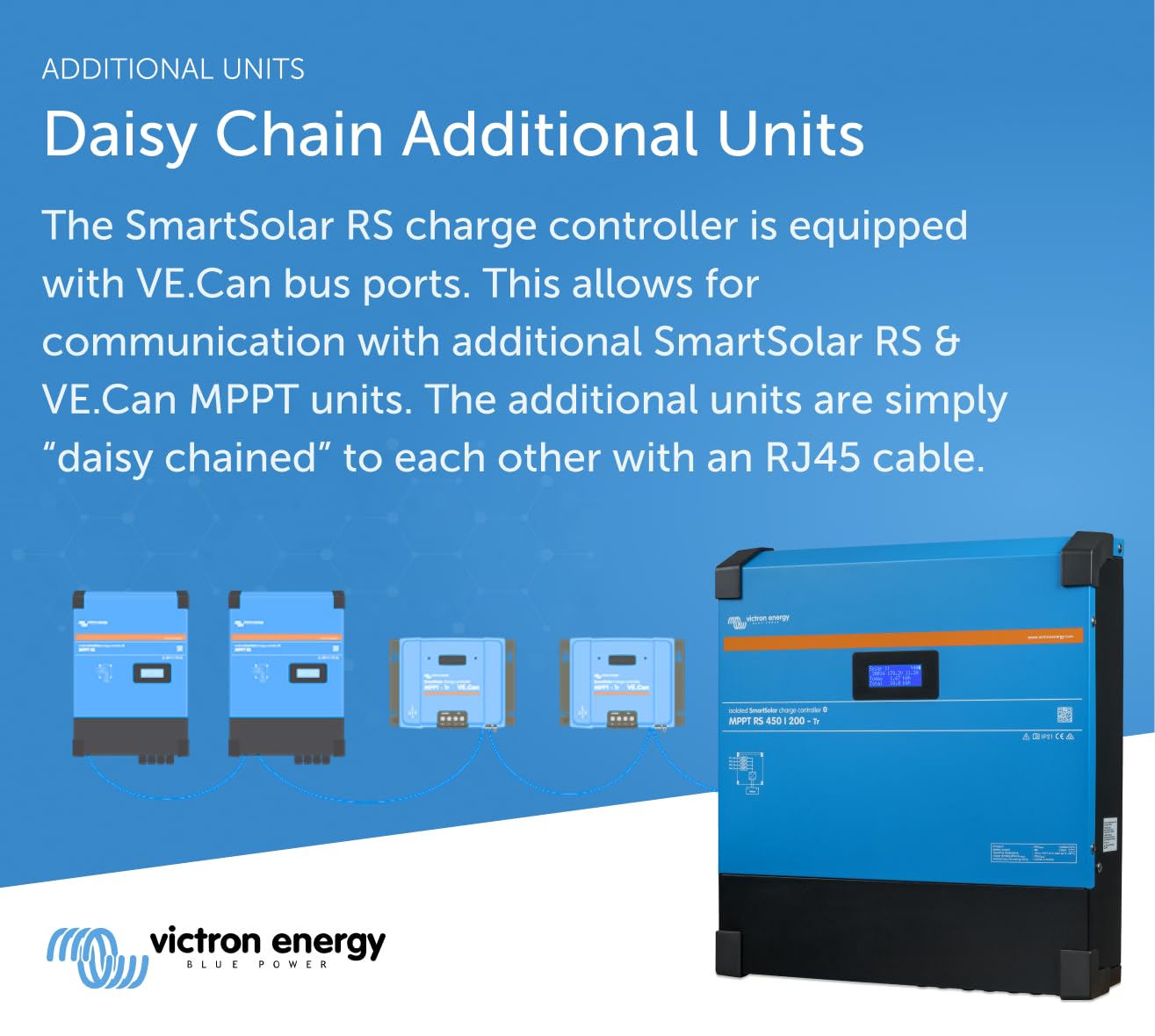 victron-energy-smartsolar-mppt-rs-450v-200a-48v-solar-charge-controller-with-blu image 5