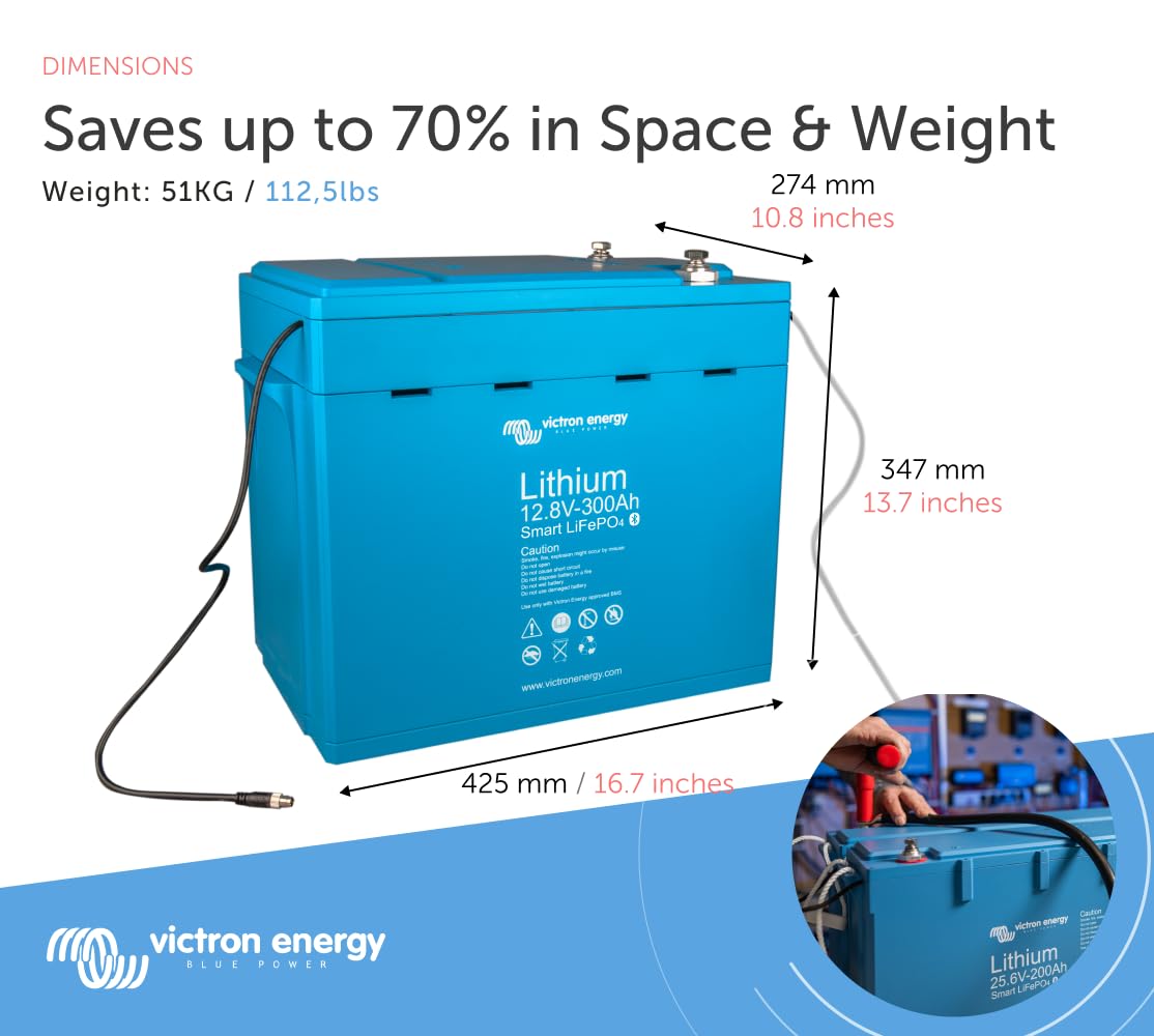 victron-energy-smart-lithium-battery-12-8v-300ah-lifepo4-with-bluetooth-for-rv-m image 3