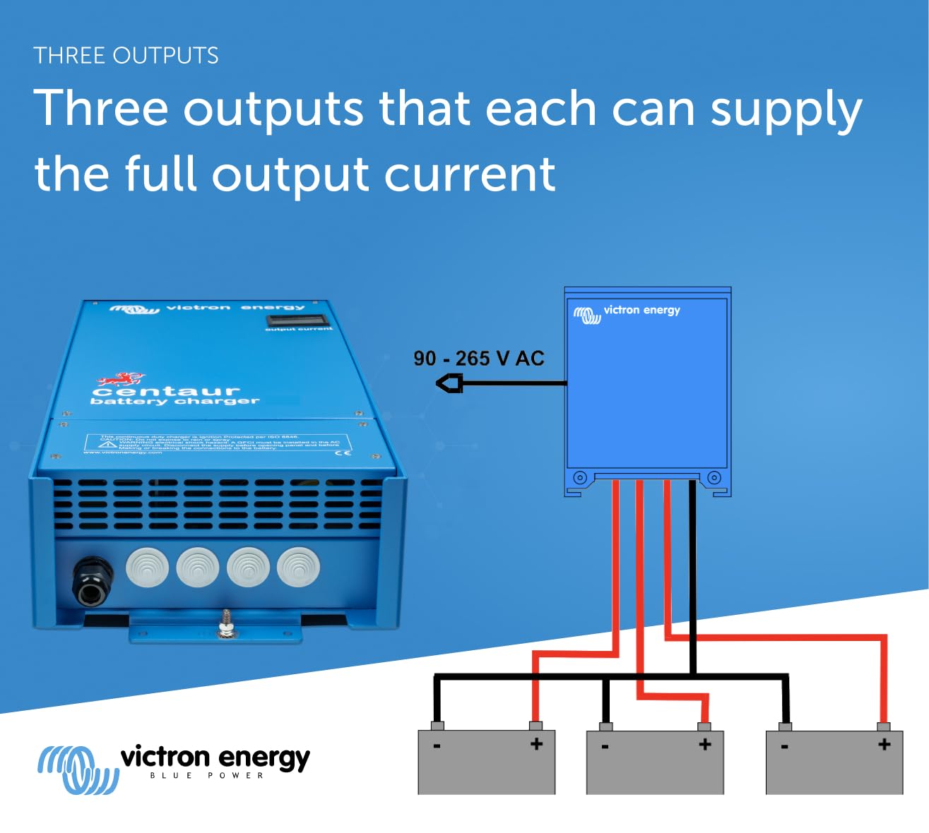 victron-energy-centaur-24v-60a-3-bank-battery-charger image 4