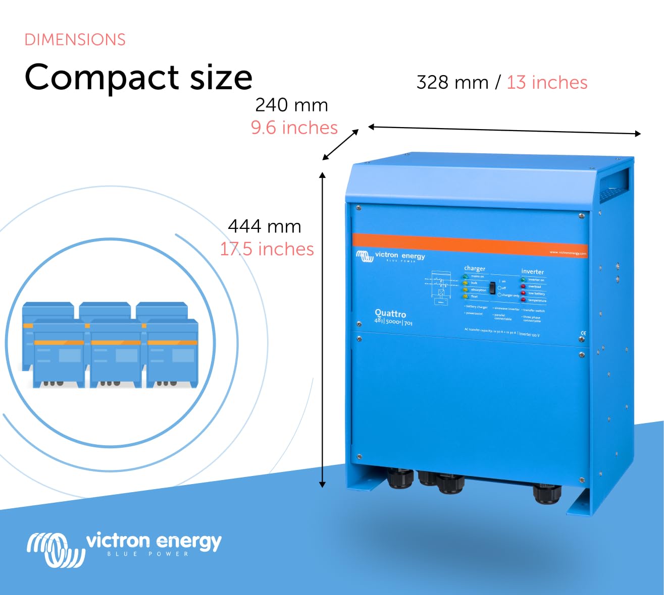 victron-energy-quattro-5000va-48v-pure-sine-wave-inverter-and-70a-battery-charge image 3