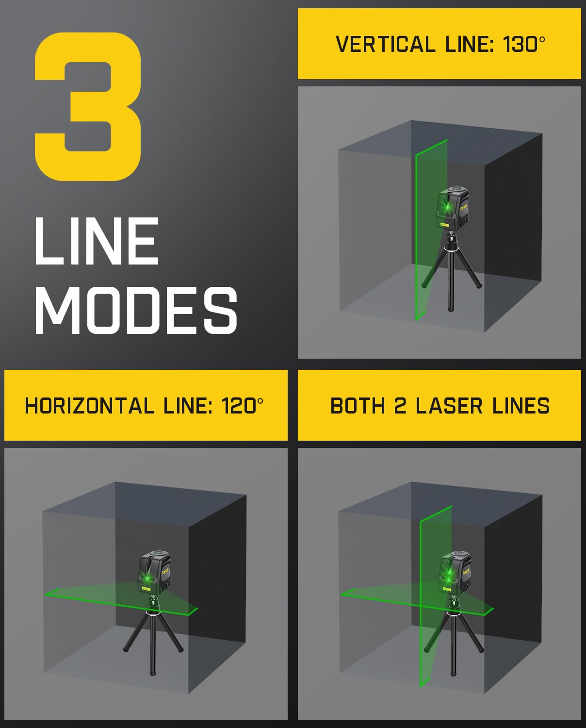 fanttik-d2-pro-self-leveling-laser-level-with-led-screen-200-ft-outdoor-green-cr image 3