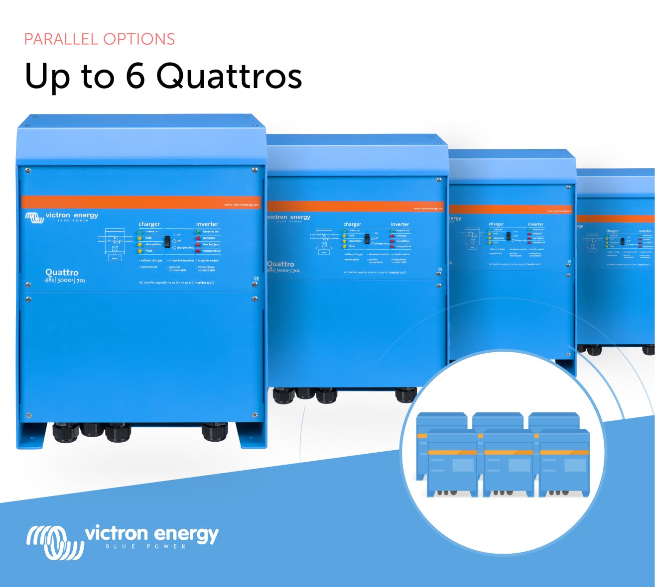 victron-energy-quattro-5000va-48v-pure-sine-wave-inverter-and-70a-battery-charge image 5