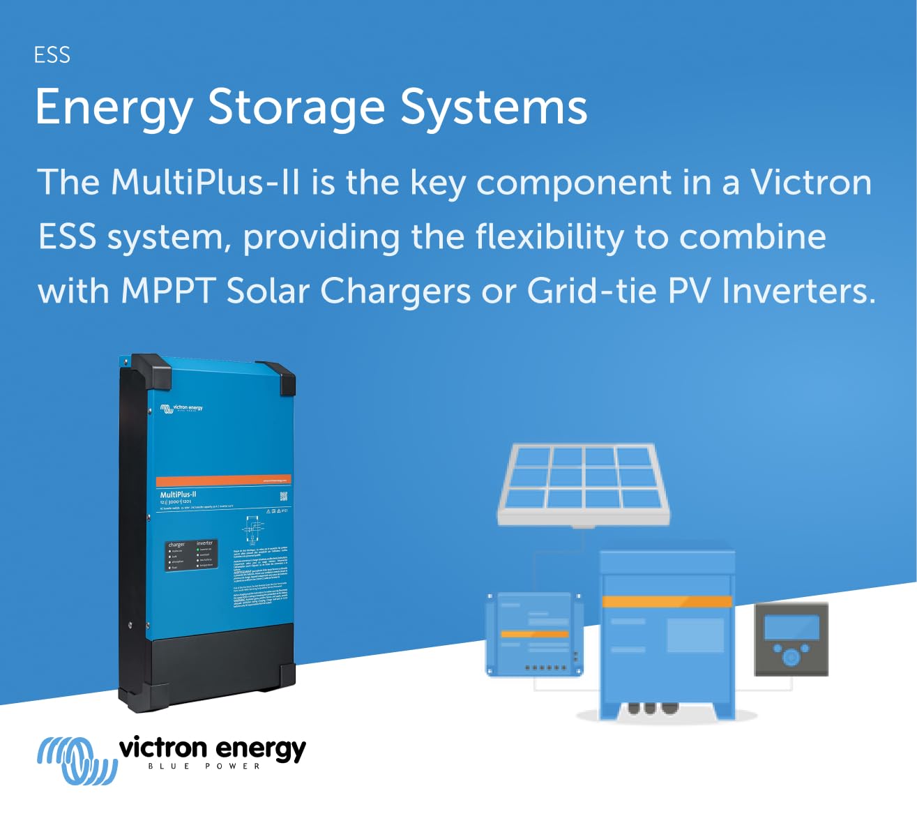 victron-energy-multiplus-ii-12-3000-120-3000va-2x120v-pure-sine-wave-inverter-ch image 4