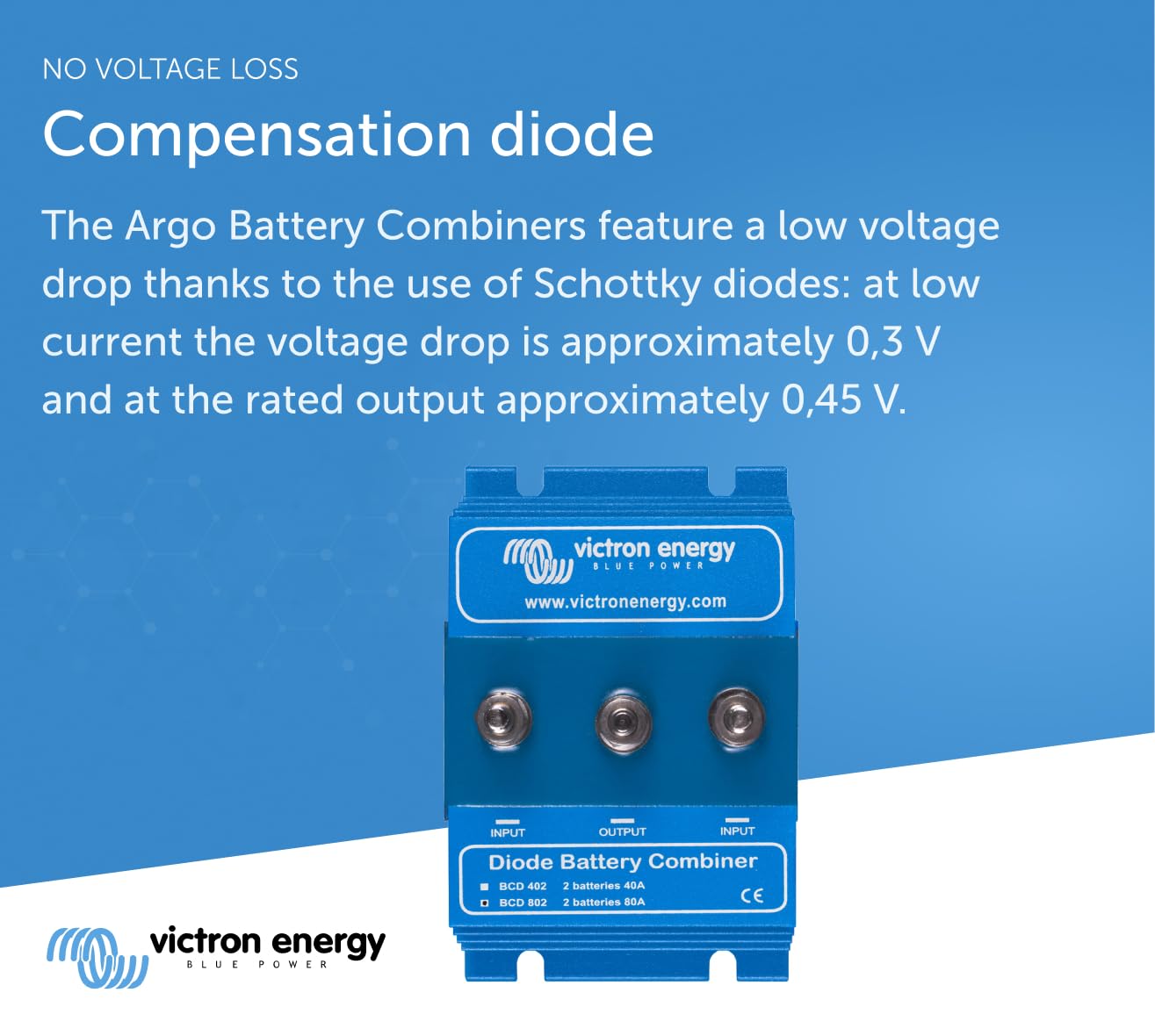 victron-energy-bcd-802-80a-diode-battery-combiner-for-2-batteries-guarantee-cont image 4