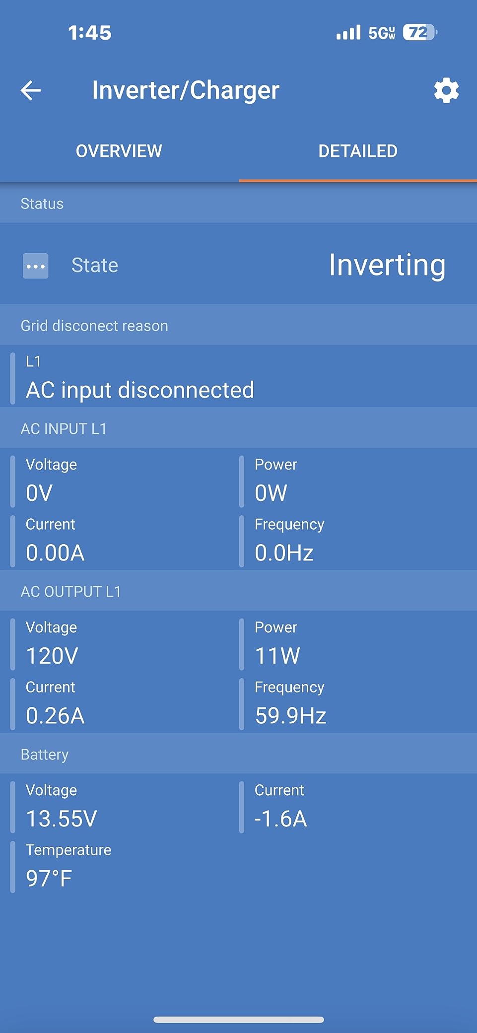 Great inverter/charger