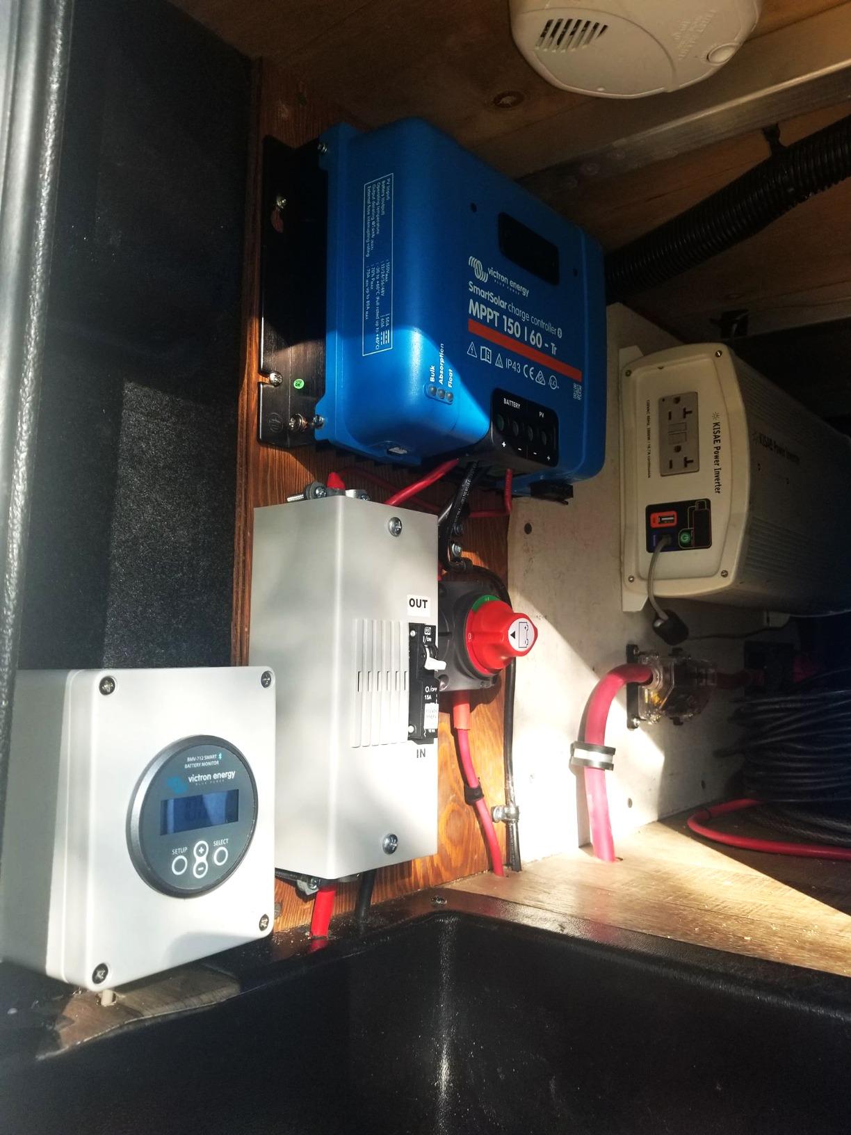 Game changer for my solar setup