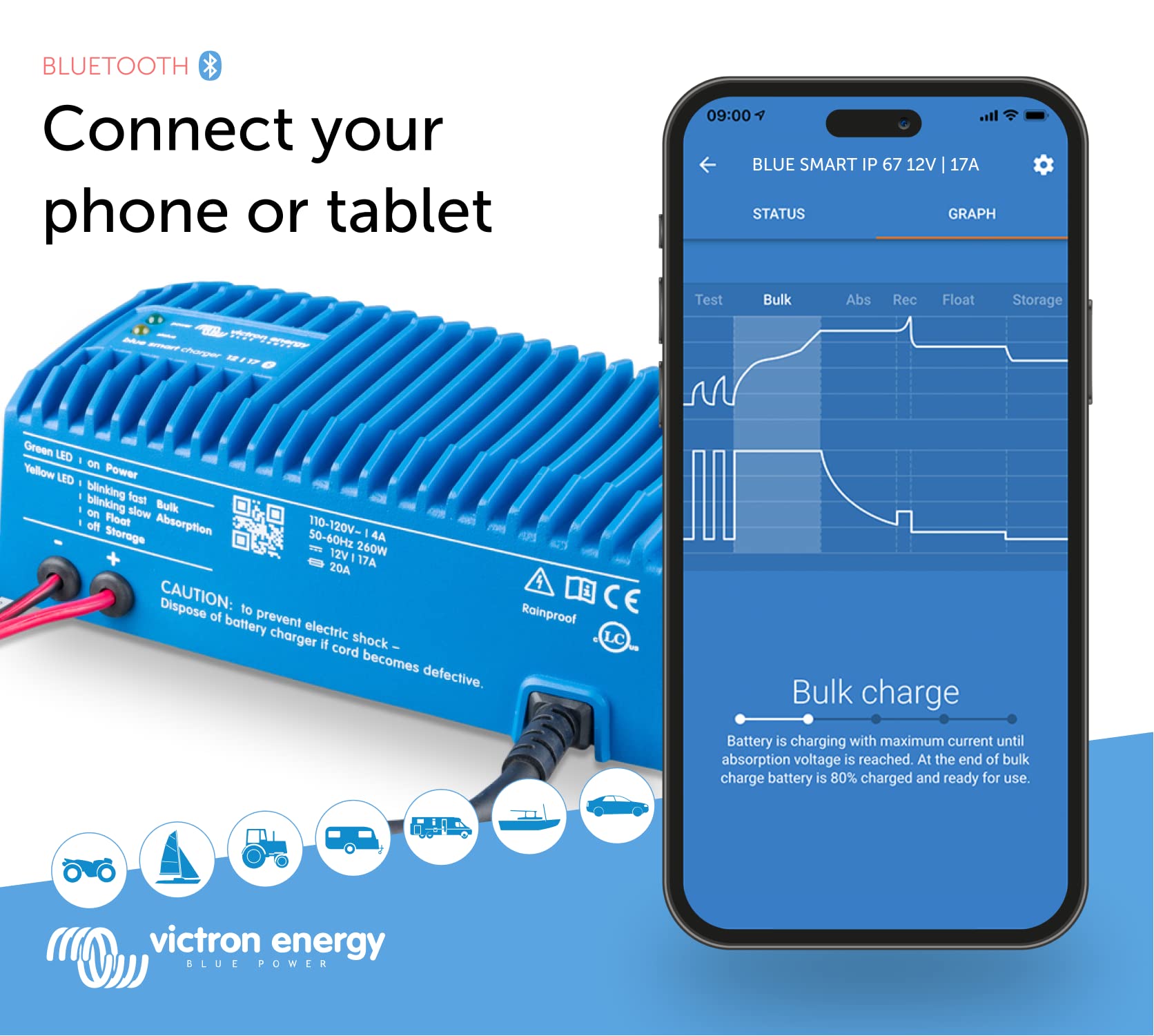 victron-energy-blue-smart-ip67-12v-17a-smart-marine-battery-charger-with-bluetoo image 2