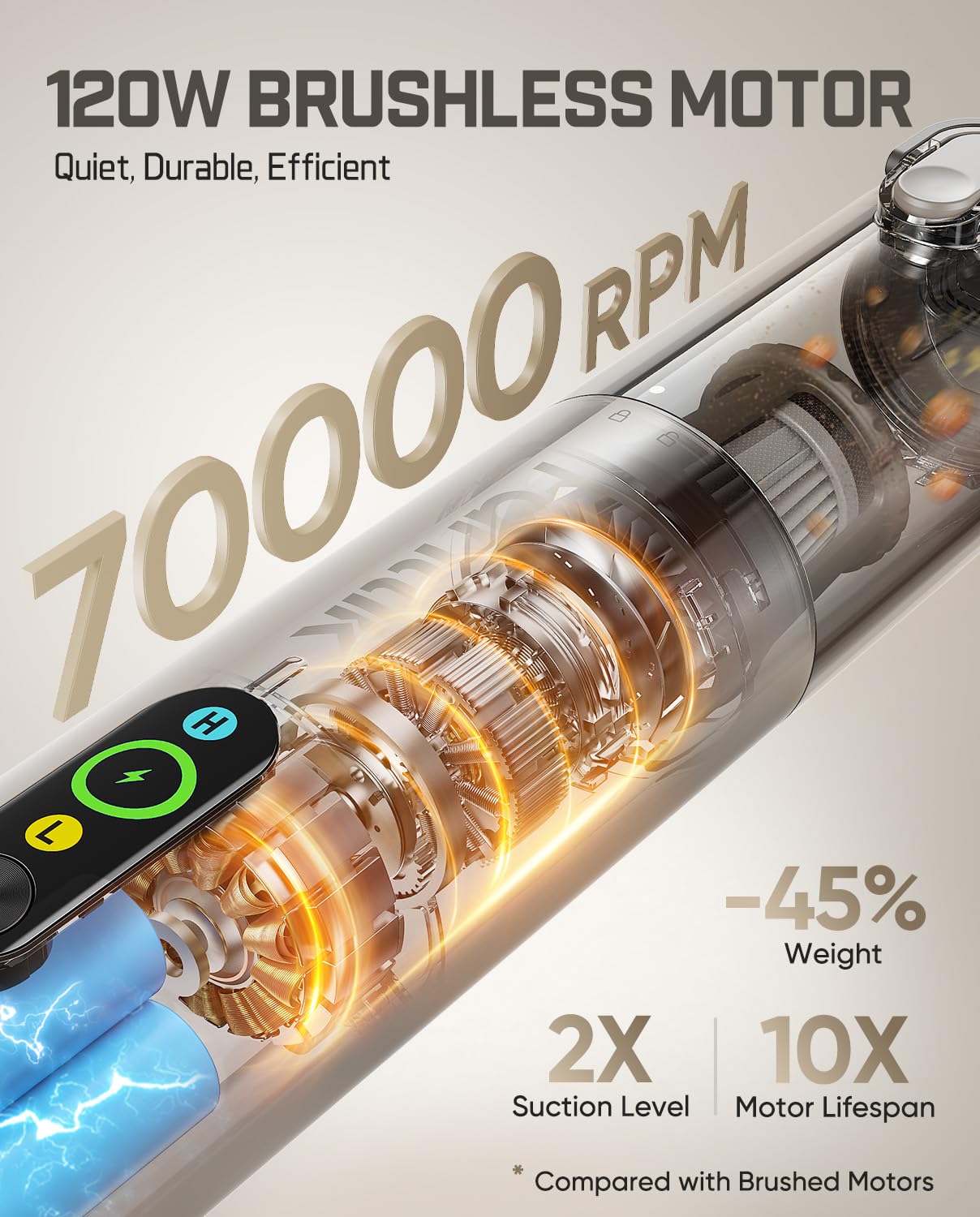 fanttik-slim-v10-ultra-cordless-car-vacuum-4-in-1-19kpa image 5
