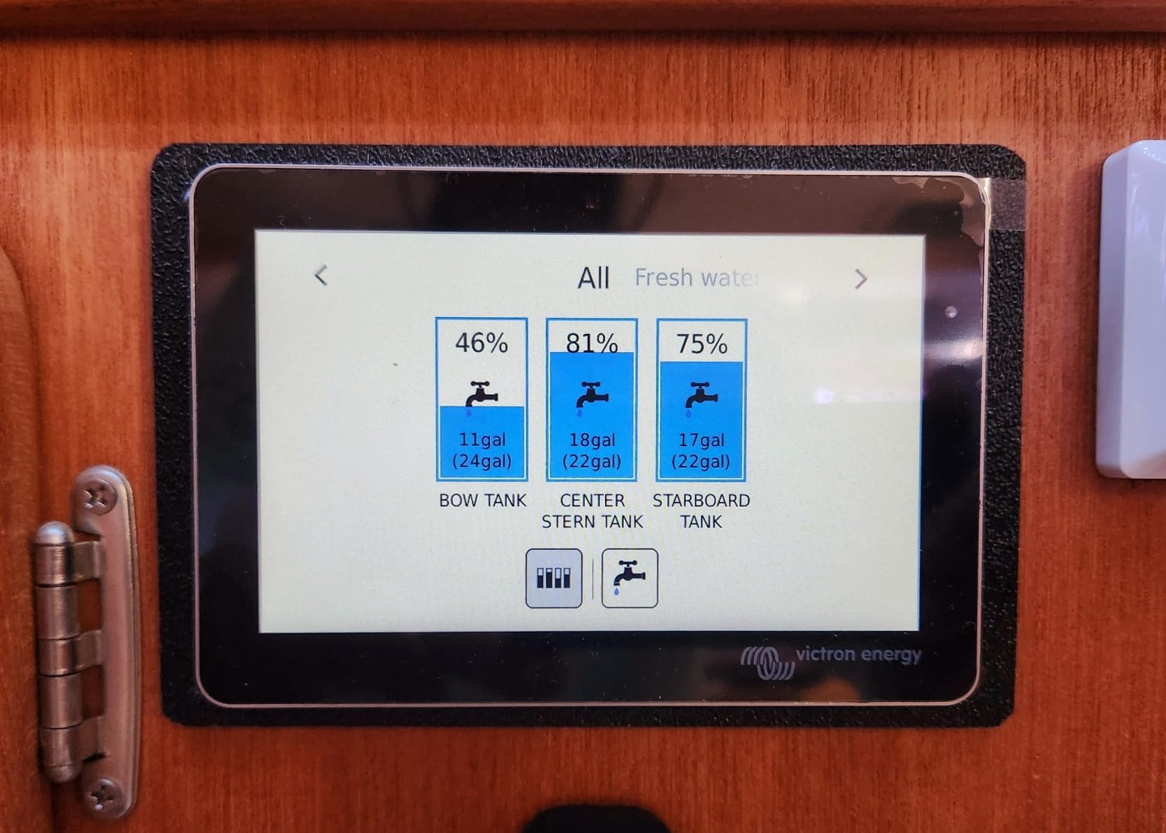 Best inverter on the market