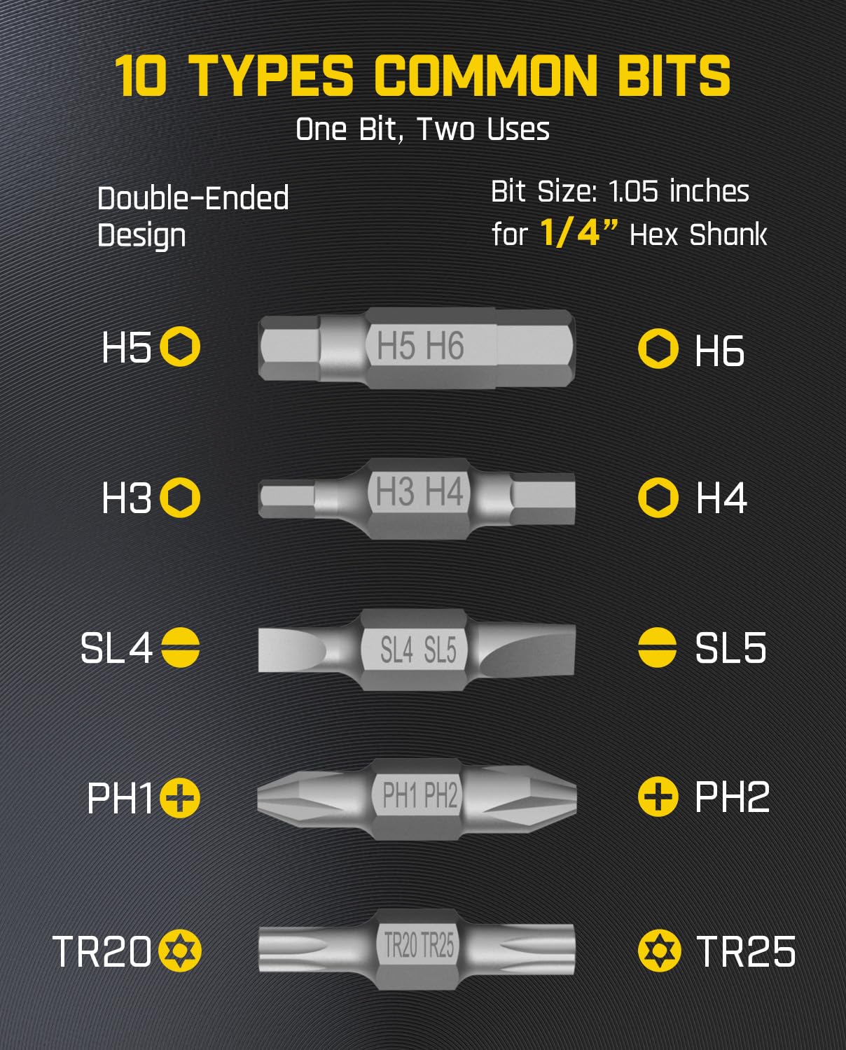 fanttik-s1-capsule-electric-screwdriver-with-5-double-ended-bits-10-types-max-5- image 5