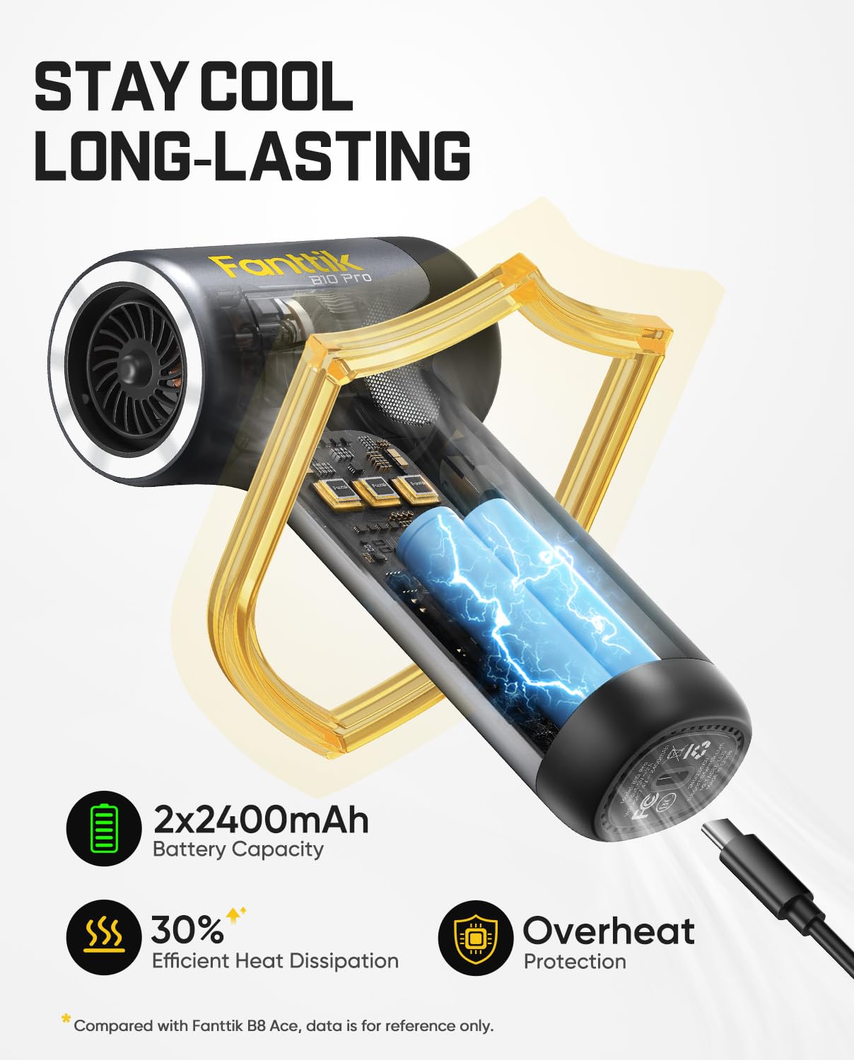 fanttik-b10-pro-electric-air-duster-110000rpm-brushless-motor-cordless-mini-blow image 7
