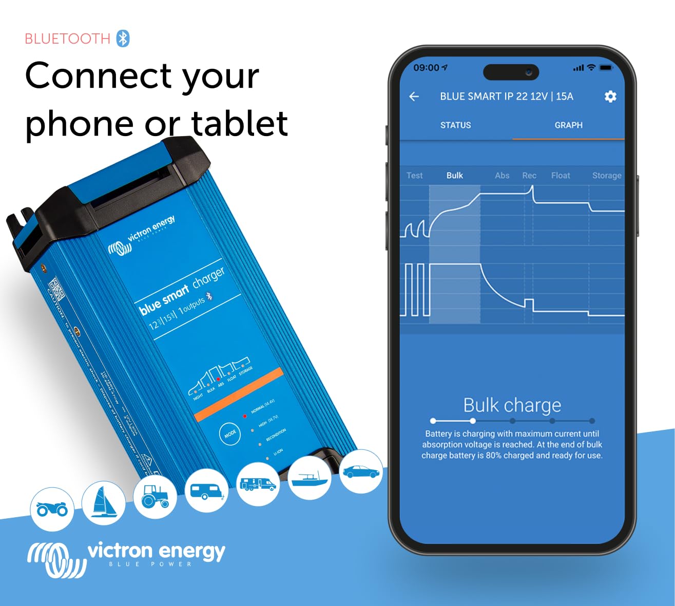 victron-energy-blue-smart-ip22-12v-15a-smart-battery-charger-with-bluetooth image 2